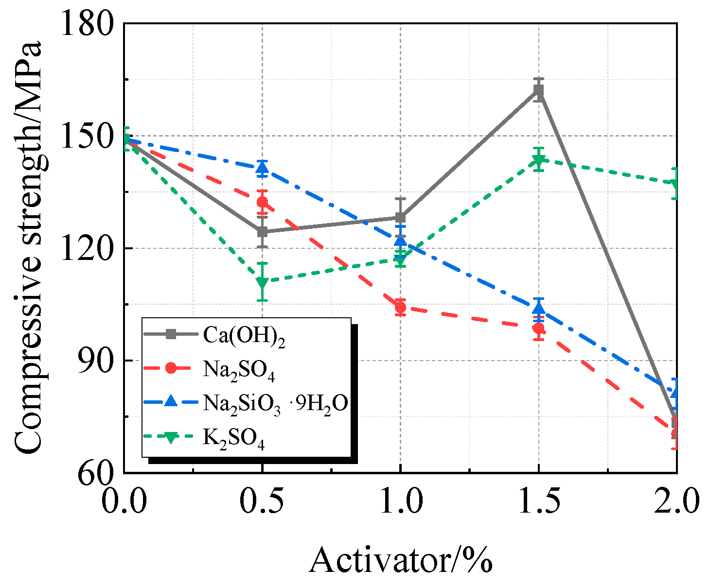 Materials 19 00201 g012 Materials 19 00201 g012