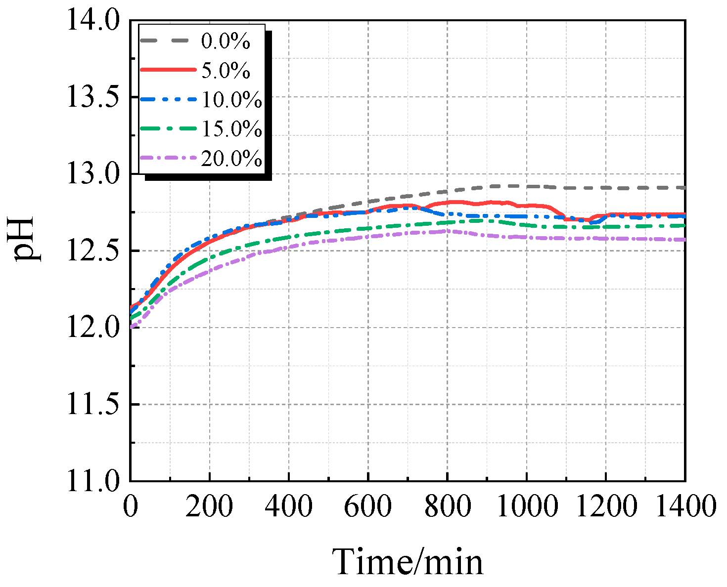 Materials 19 00201 g014 Materials 19 00201 g014