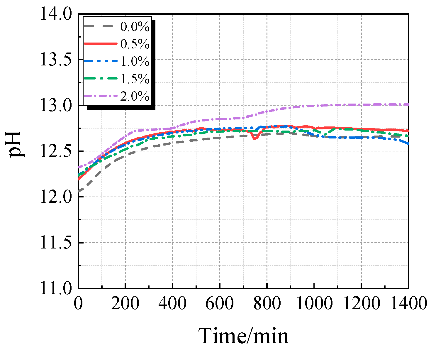 Materials 19 00201 g016 Materials 19 00201 g016