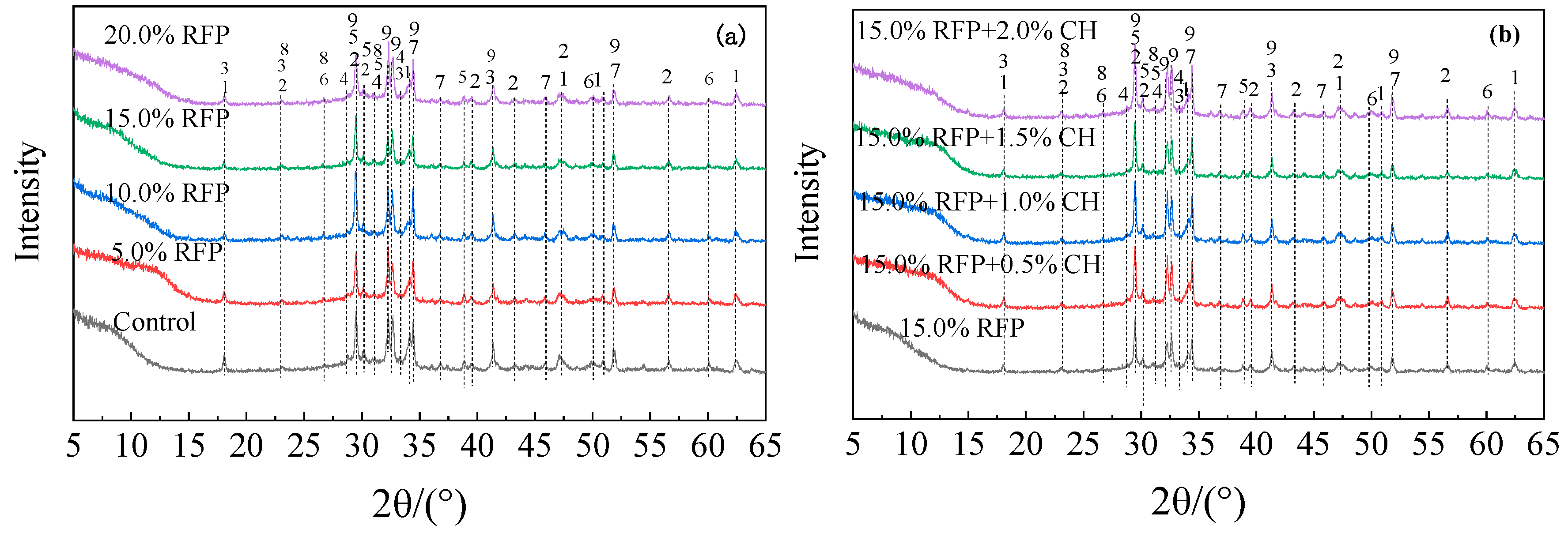 Materials 19 00201 g017 Materials 19 00201 g017