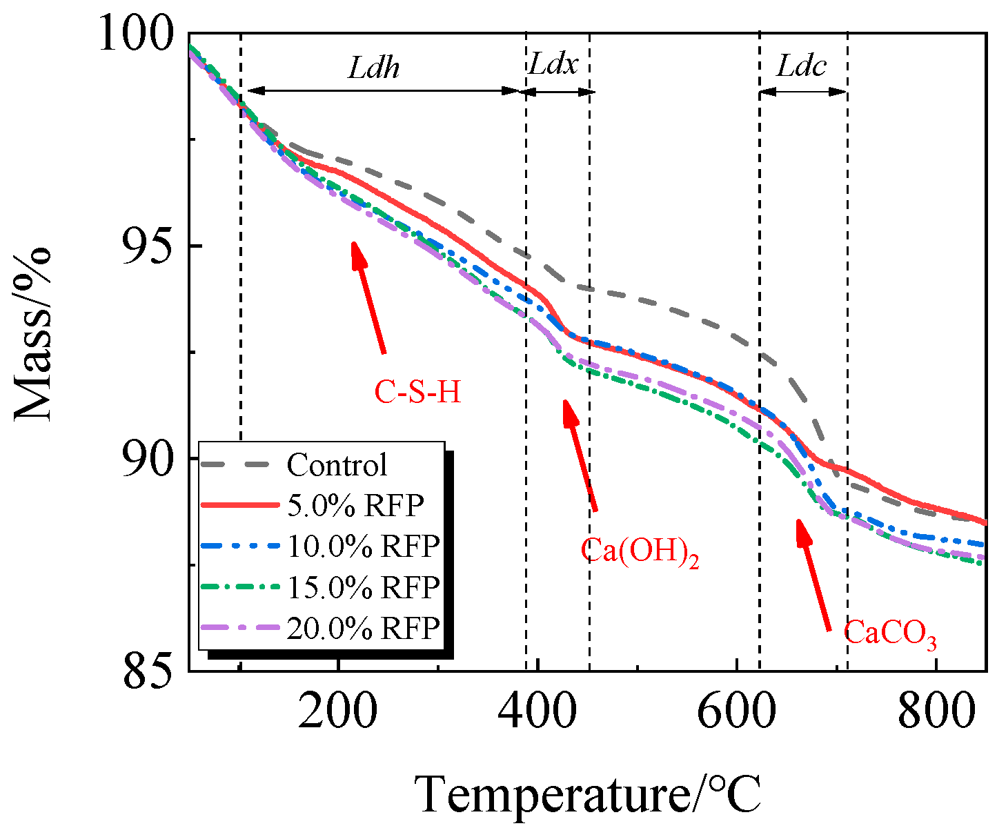 Materials 19 00201 g018 Materials 19 00201 g018
