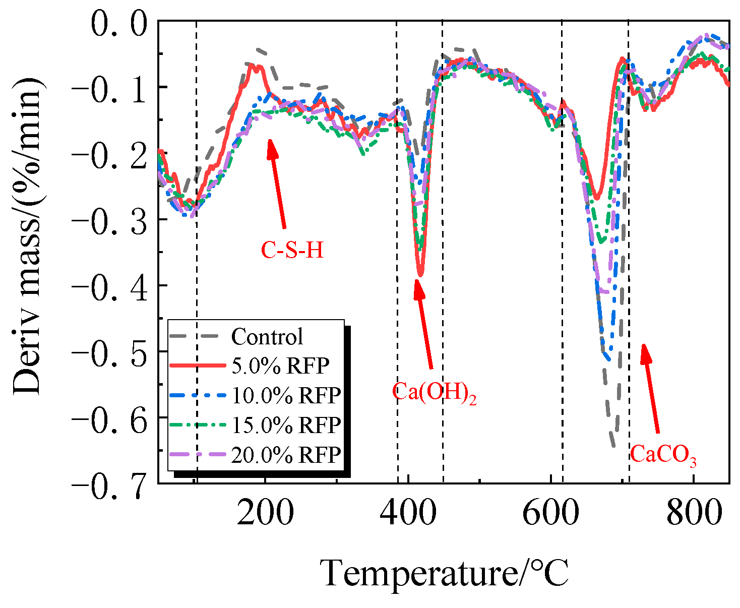 Materials 19 00201 g019 Materials 19 00201 g019
