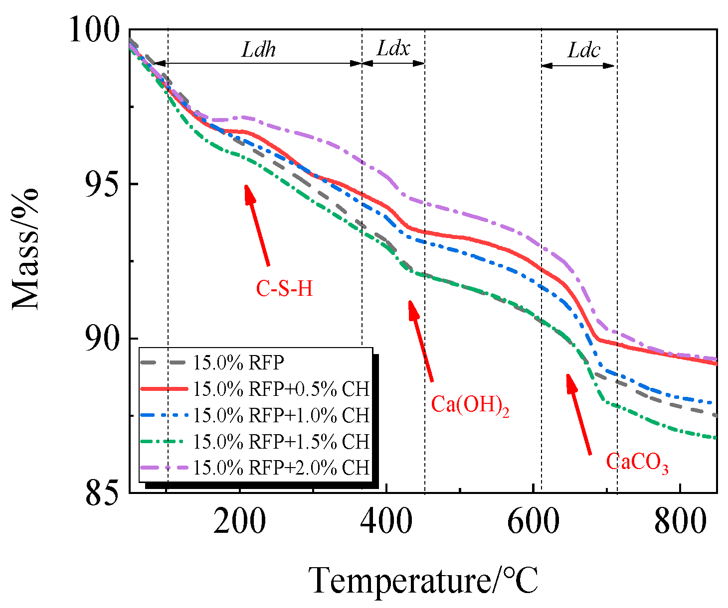 Materials 19 00201 g020 Materials 19 00201 g020