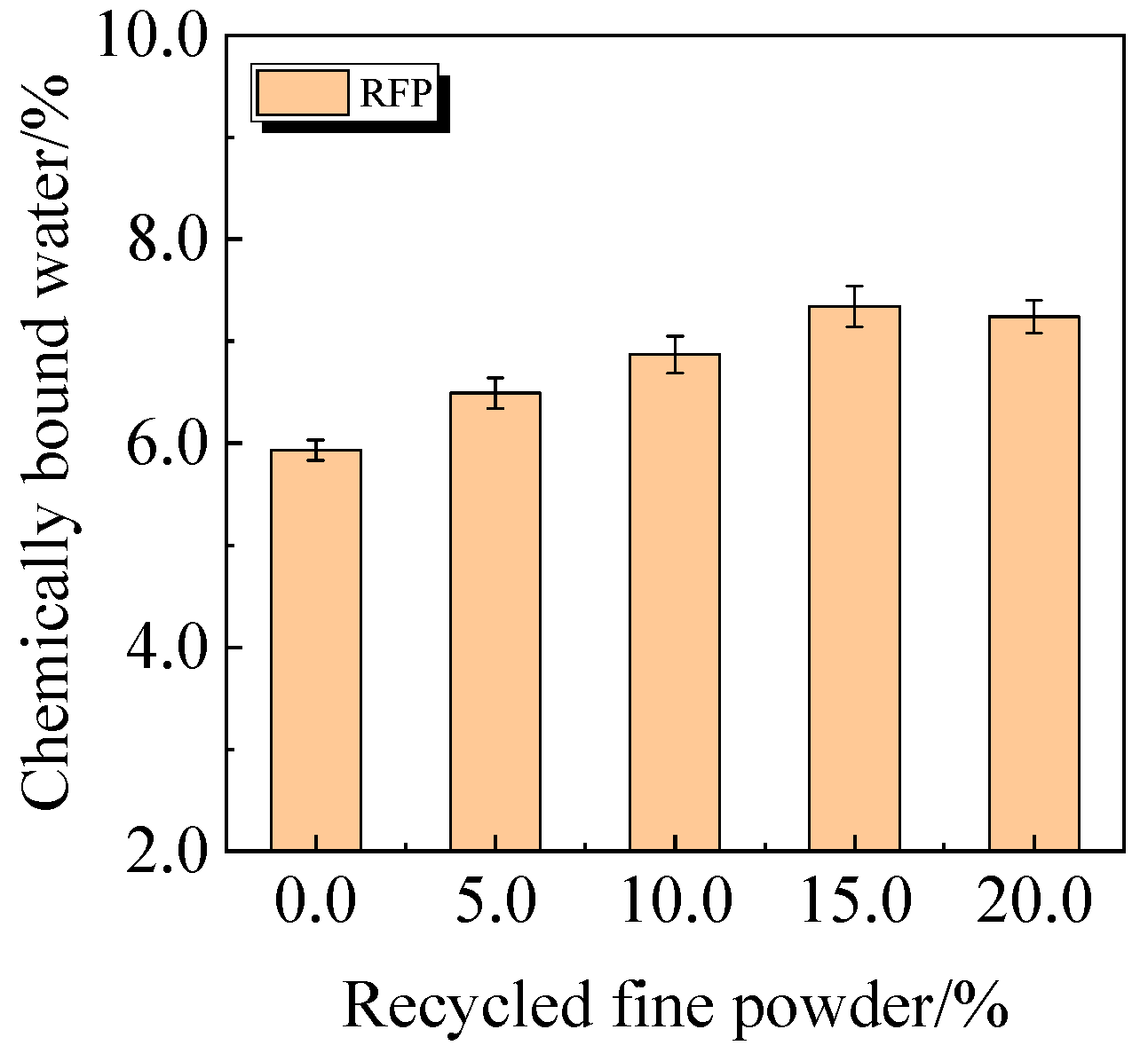 Materials 19 00201 g022 Materials 19 00201 g022
