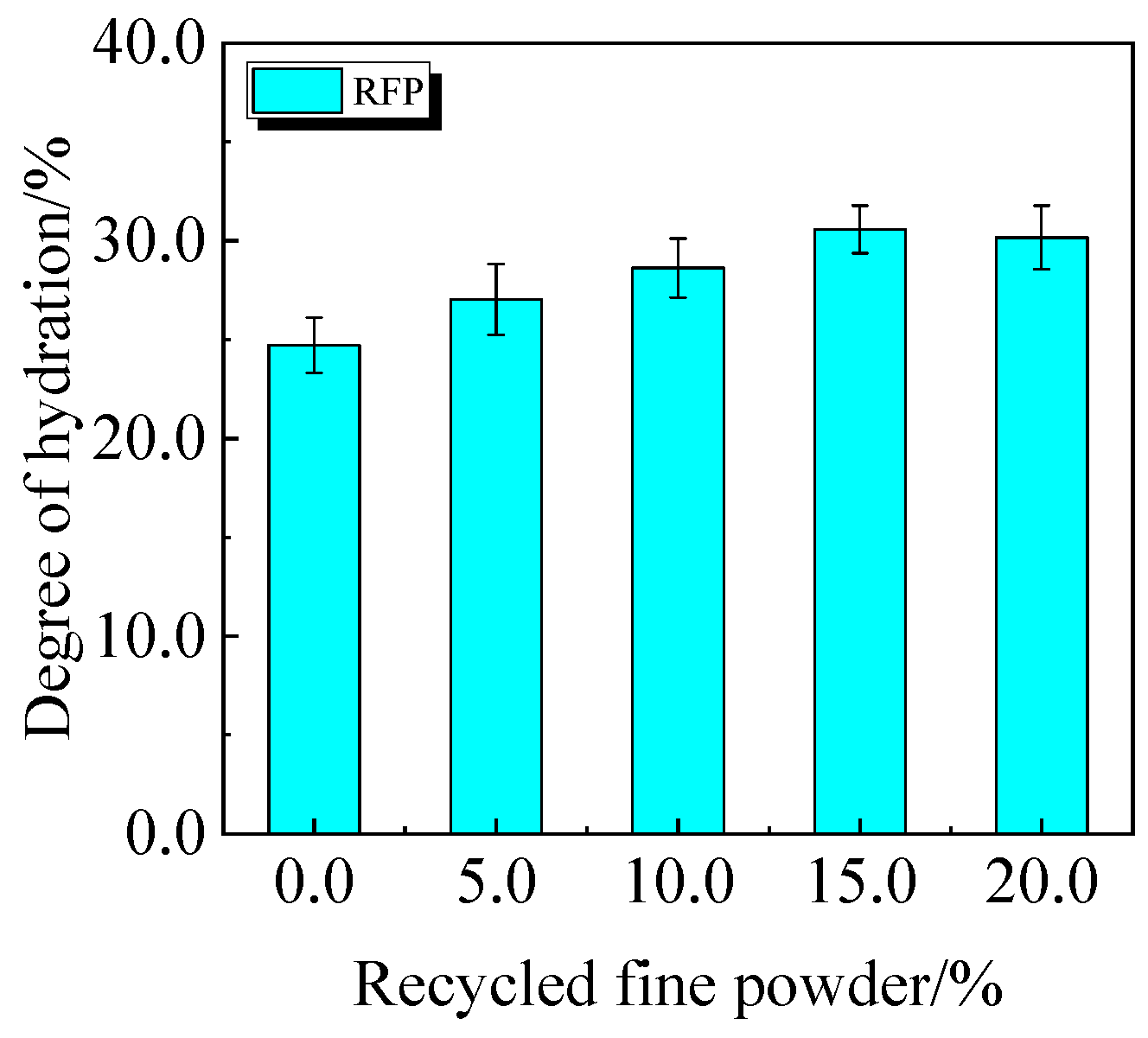 Materials 19 00201 g023 Materials 19 00201 g023
