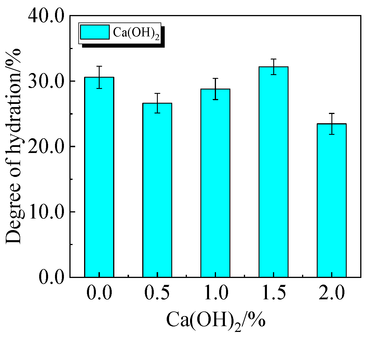 Materials 19 00201 g025 Materials 19 00201 g025
