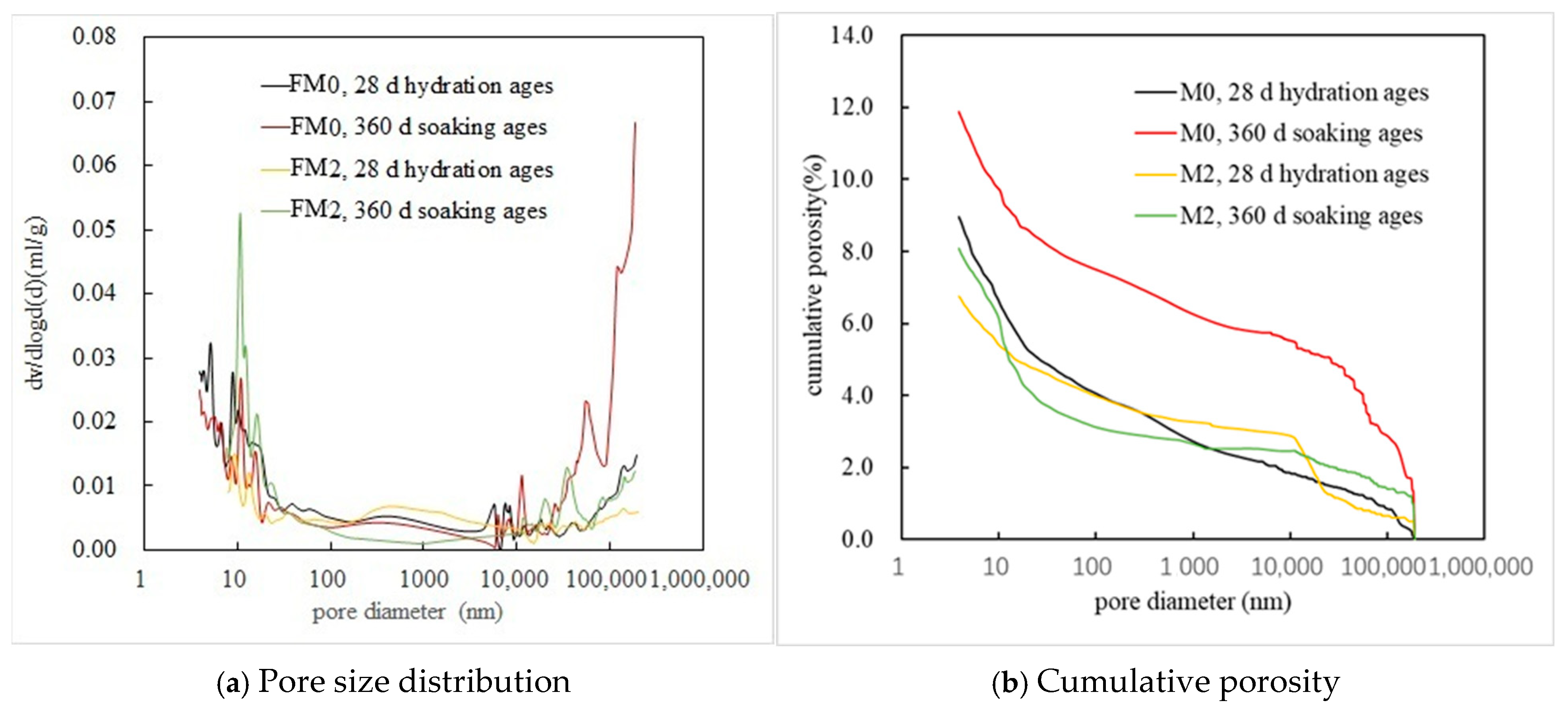 Materials 19 00202 g007