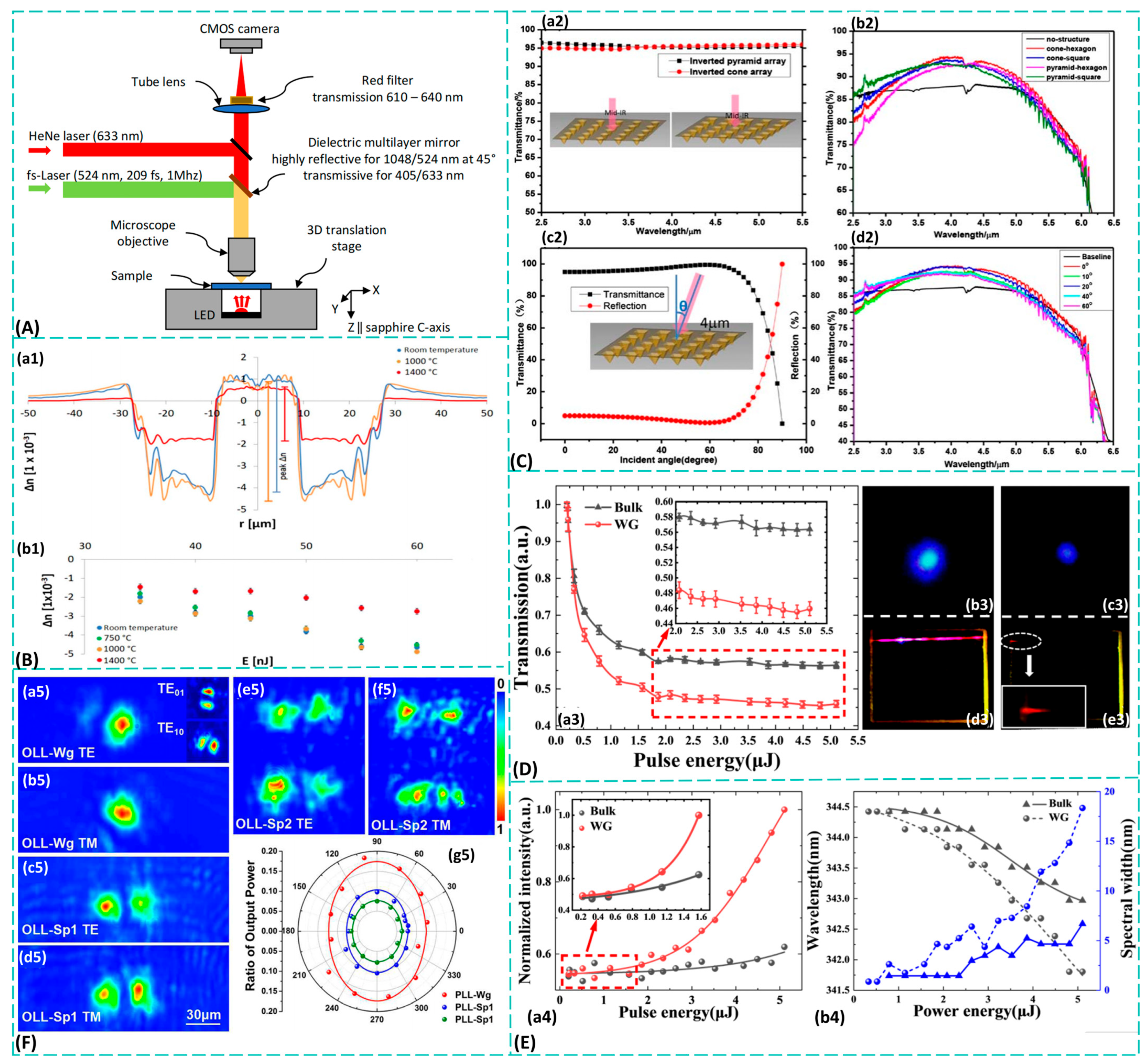 Materials 19 00206 g005