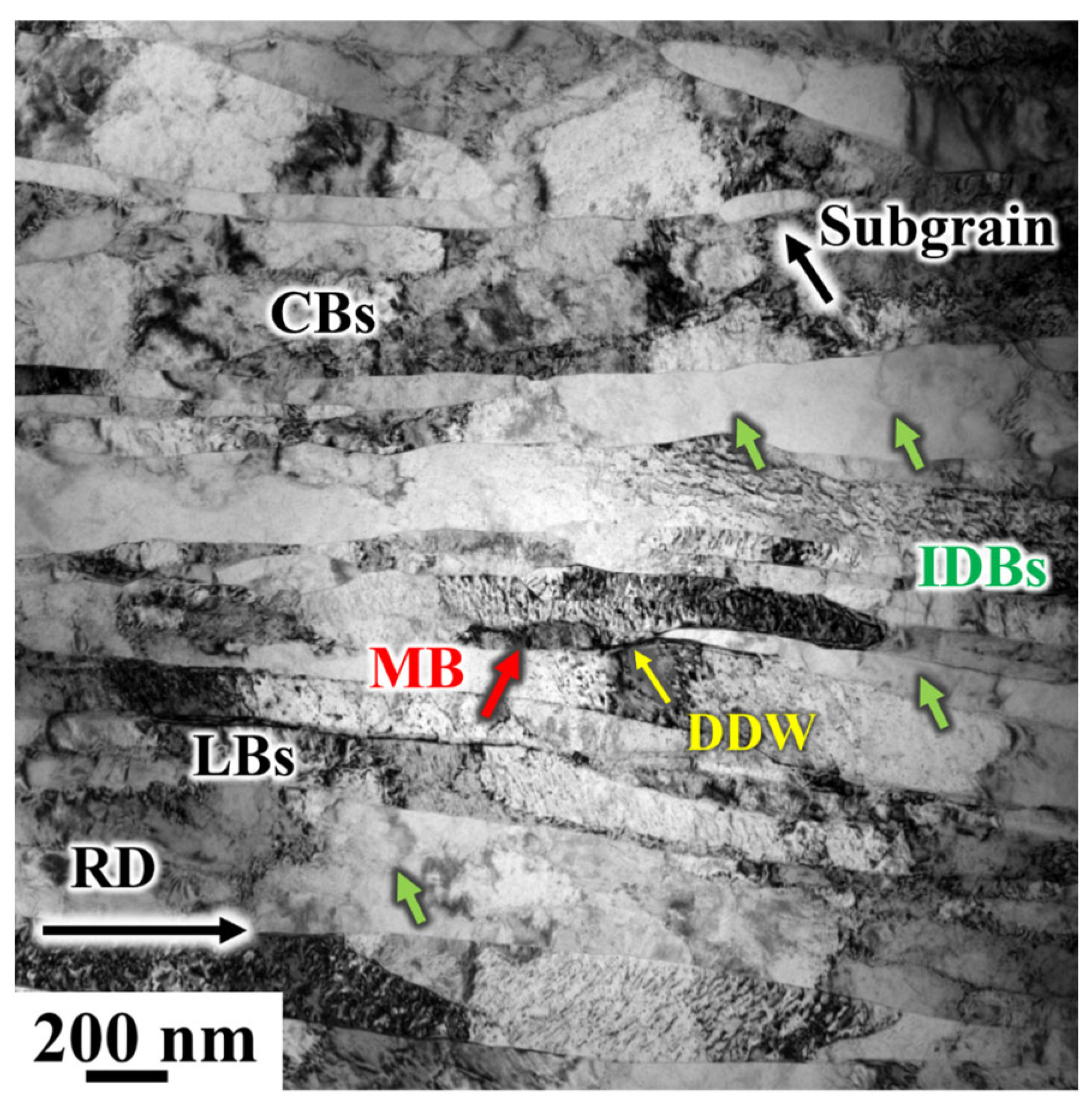 Materials 19 00235 g014