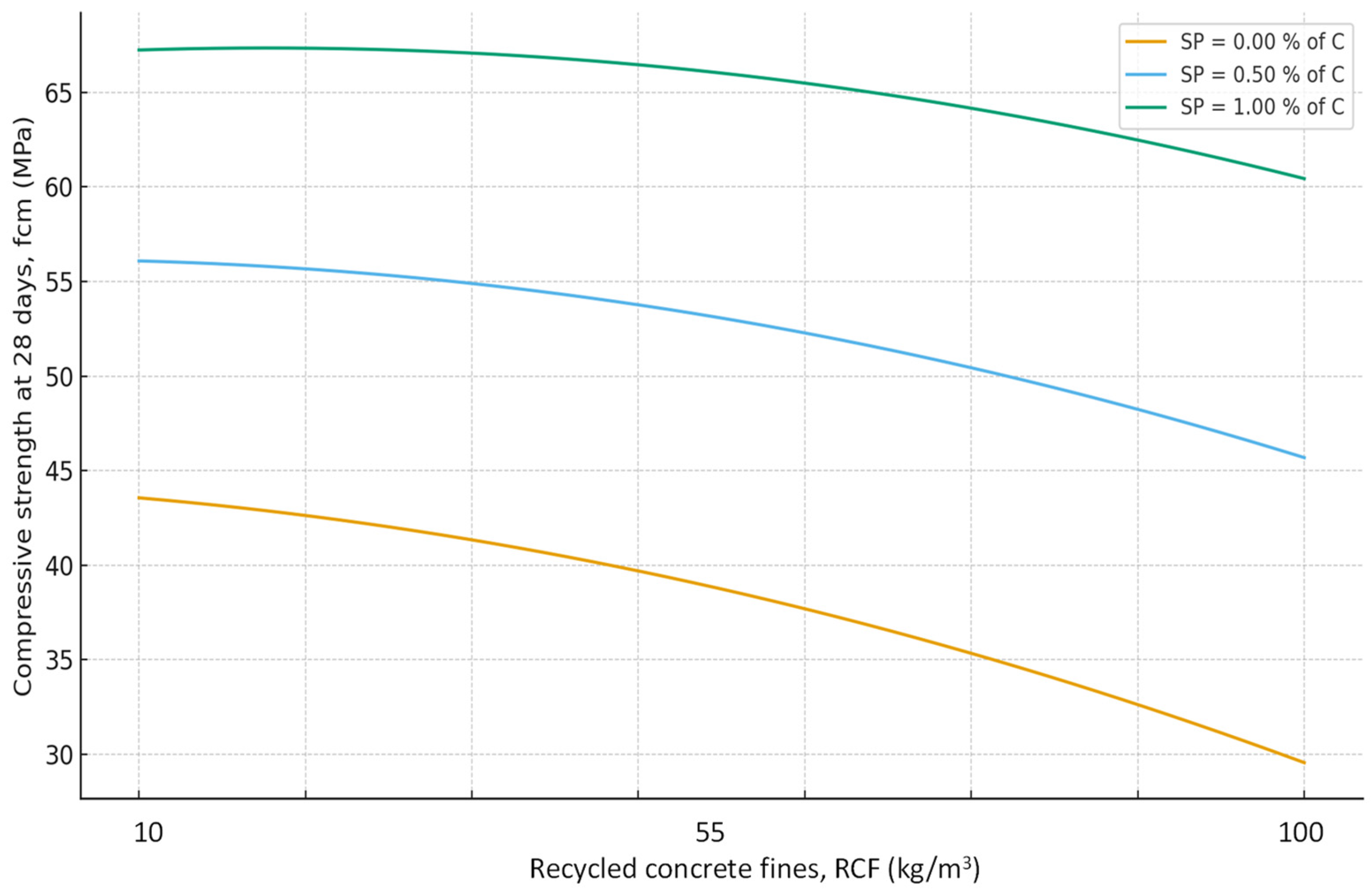 Materials 19 00237 g008