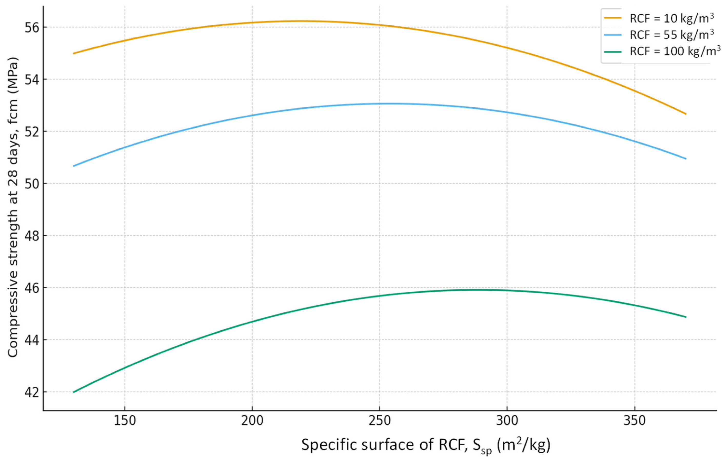 Materials 19 00237 g009