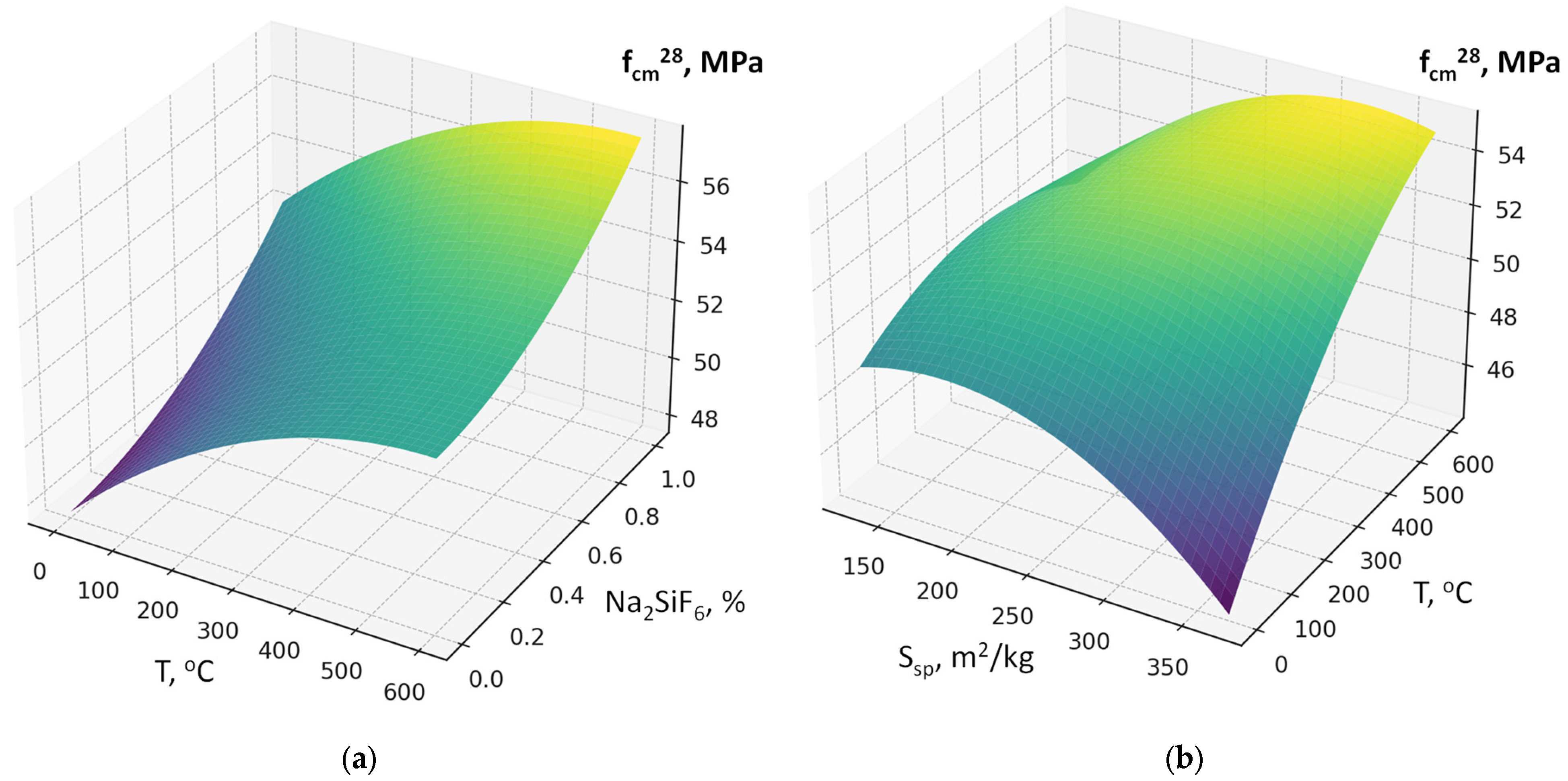 Materials 19 00237 g010
