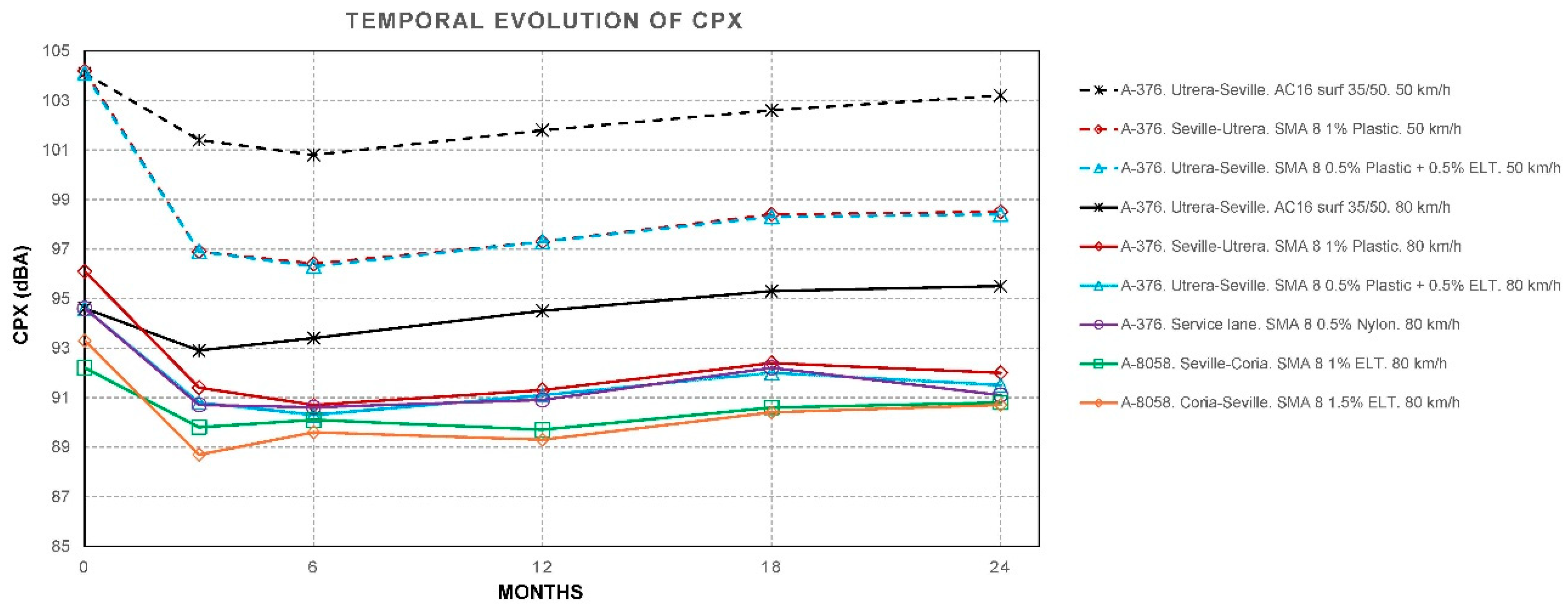 Materials 19 00260 g007