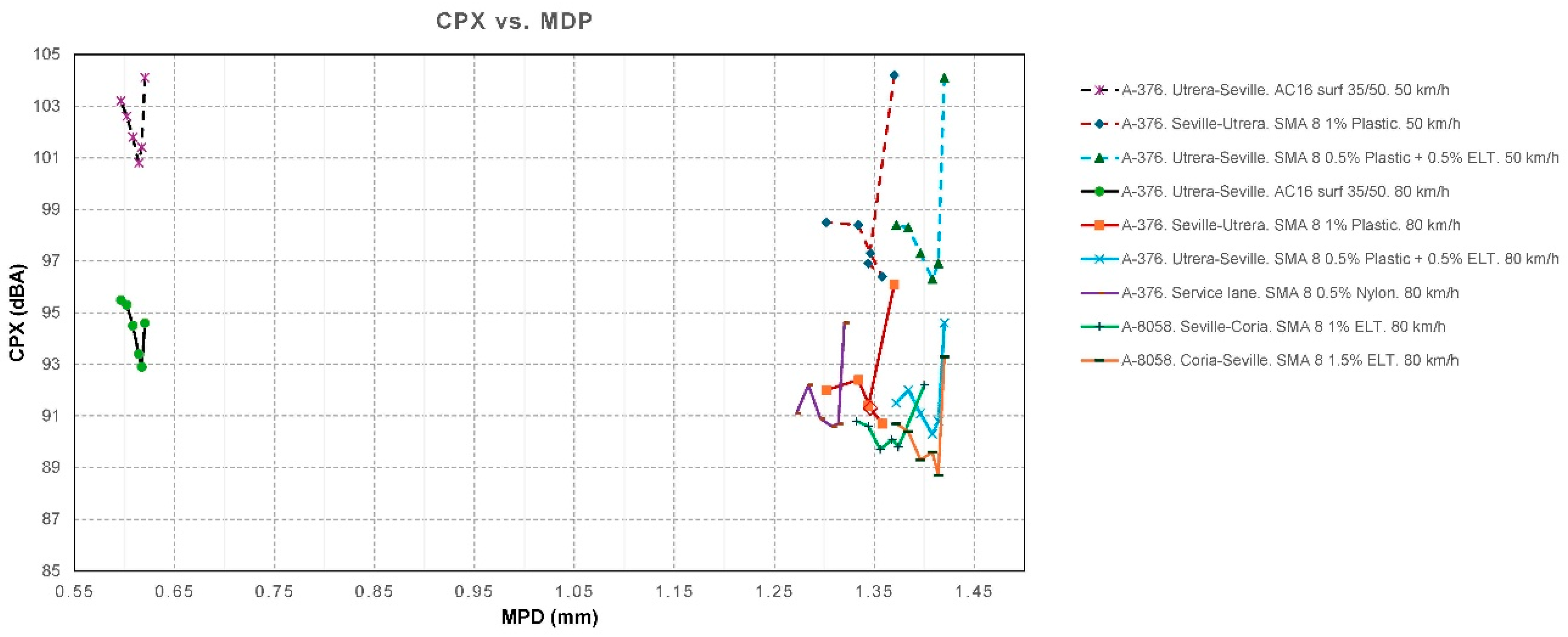 Materials 19 00260 g008