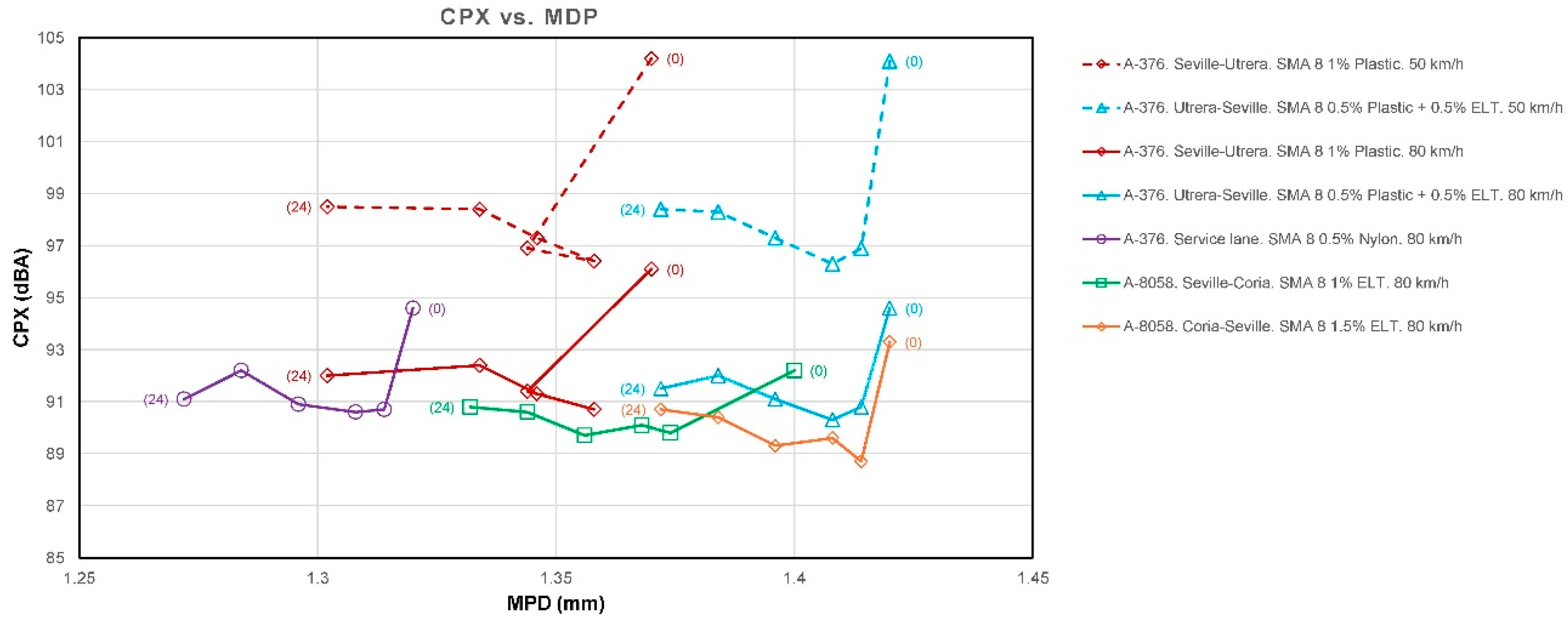 Materials 19 00260 g009