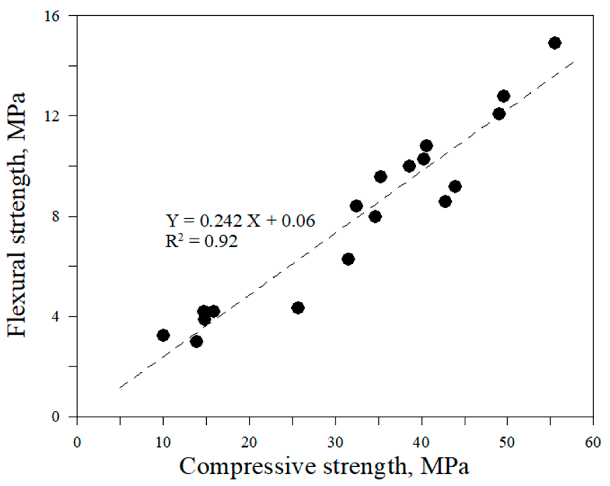Materials 19 00261 g007