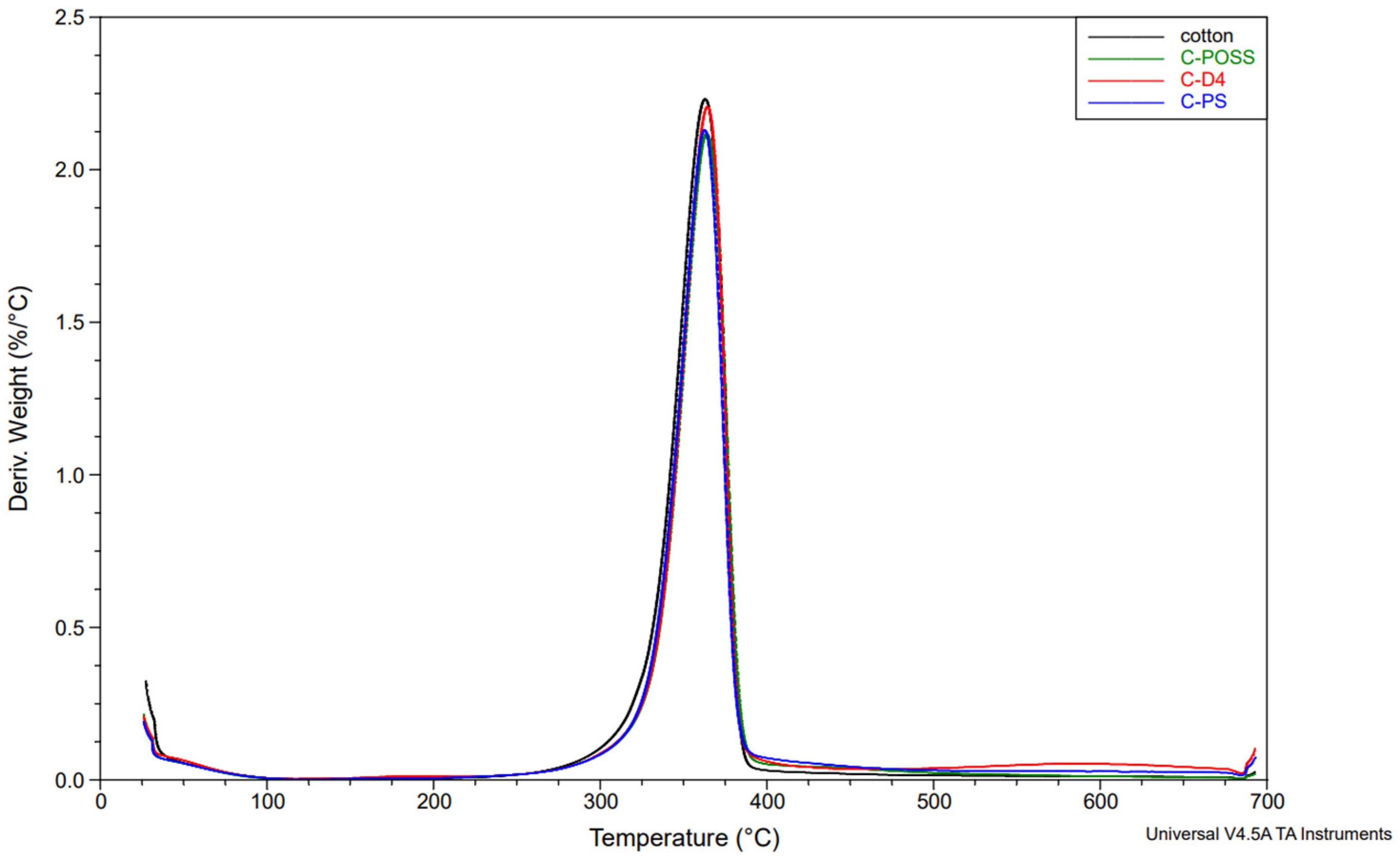 Materials 19 00265 g014