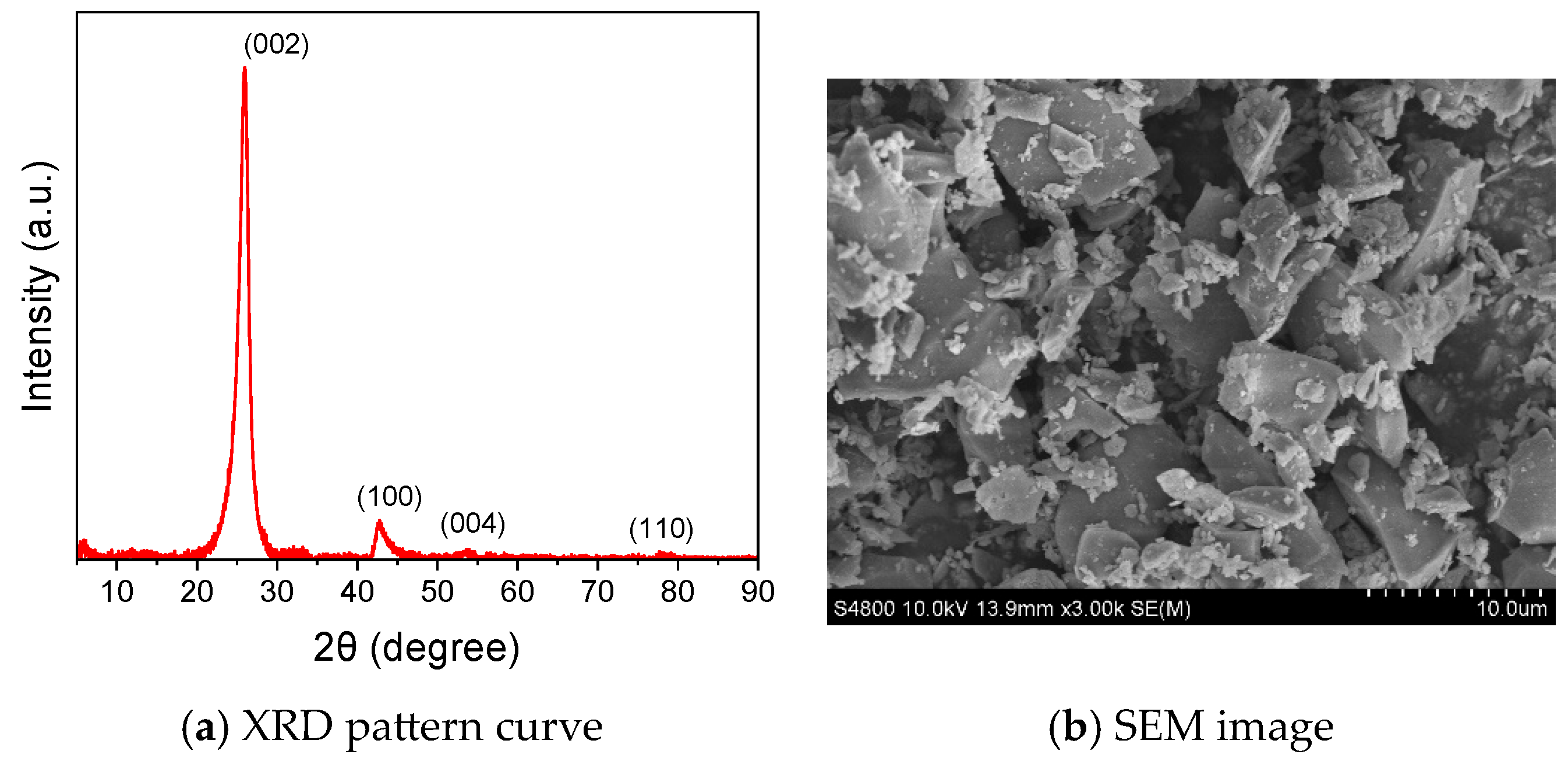 Materials 19 00266 g001