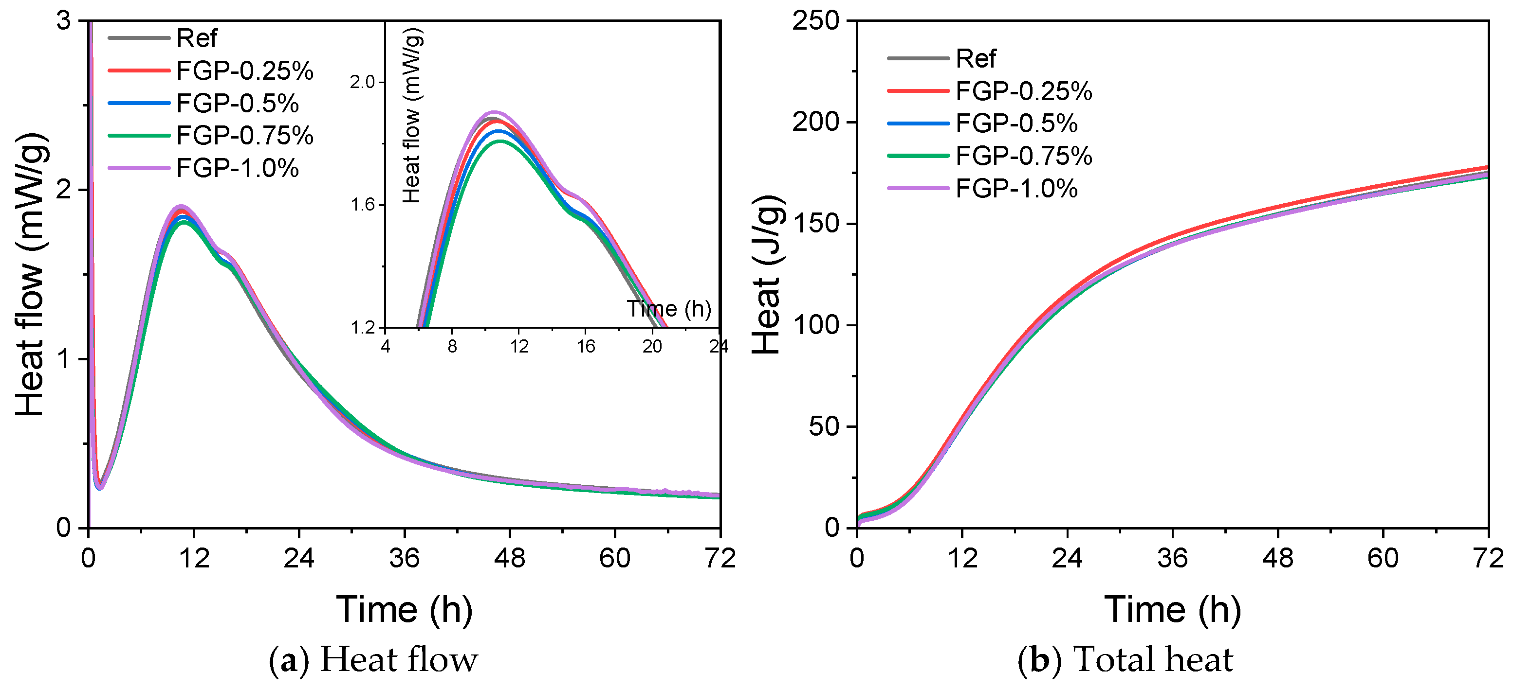 Materials 19 00266 g005