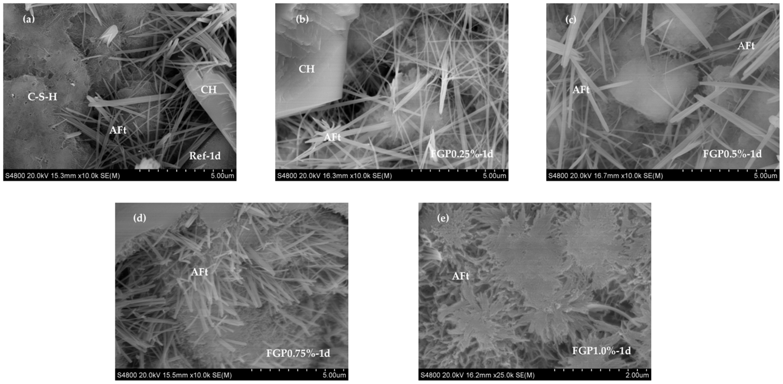 Materials 19 00266 g007