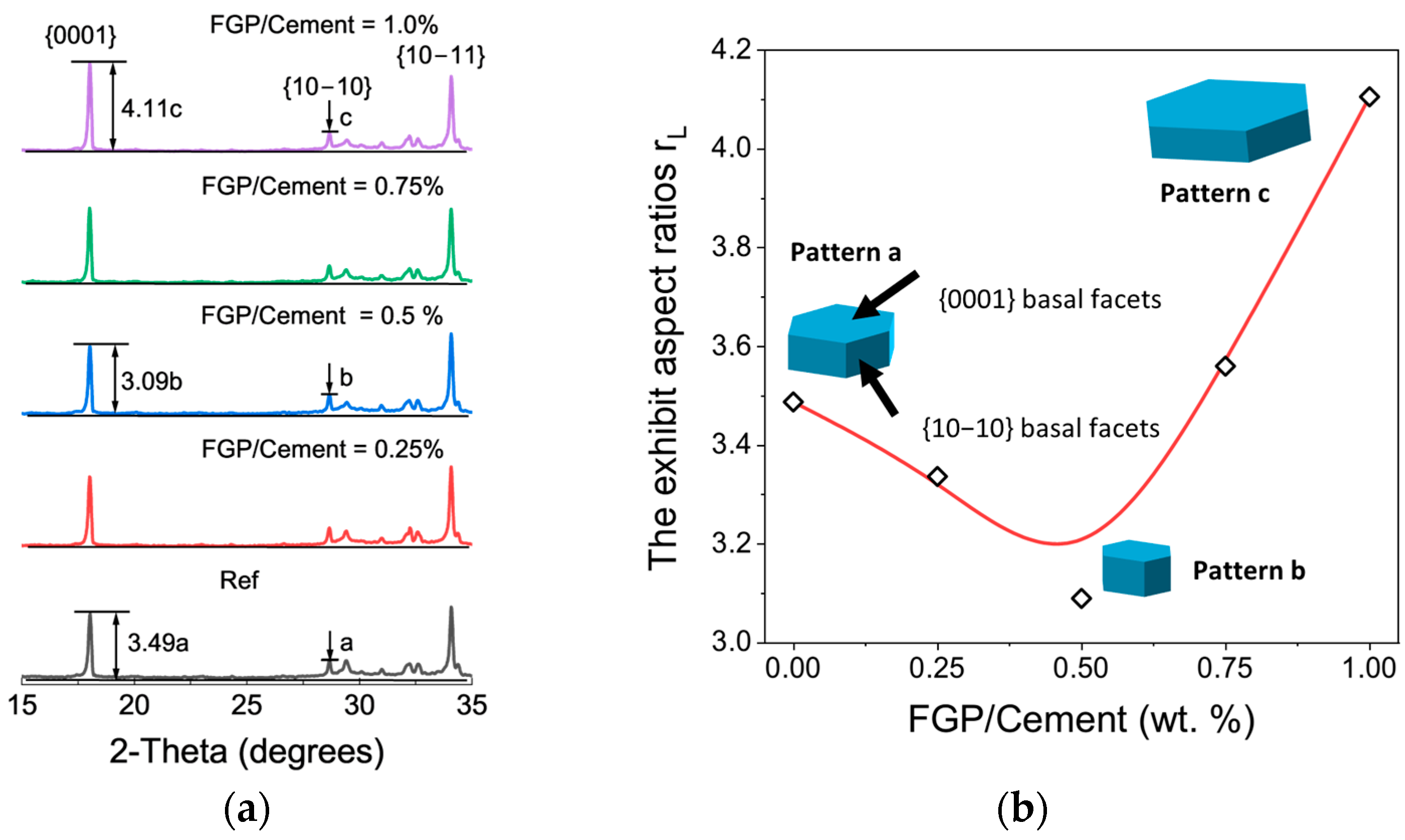 Materials 19 00266 g008