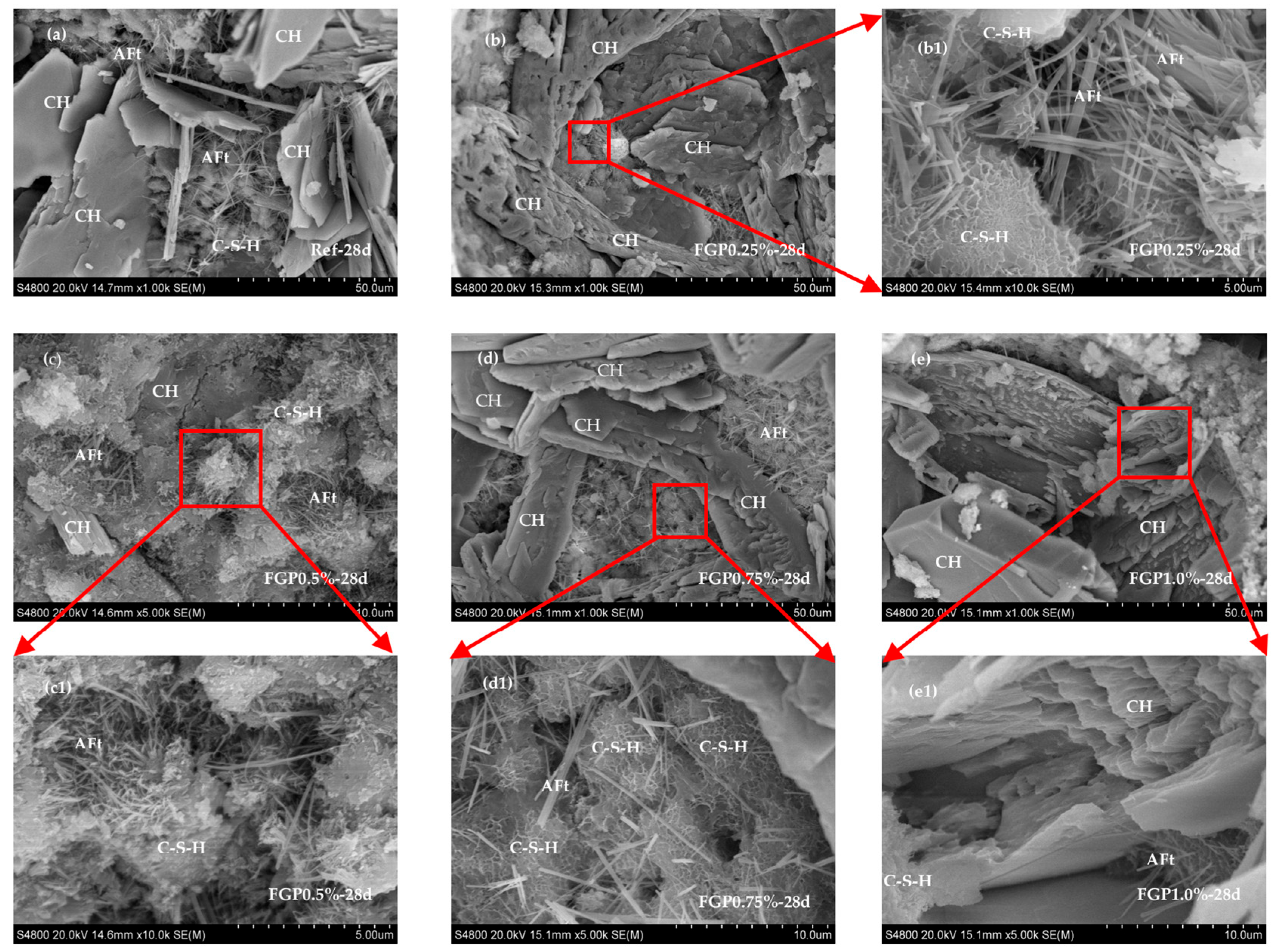 Materials 19 00266 g009