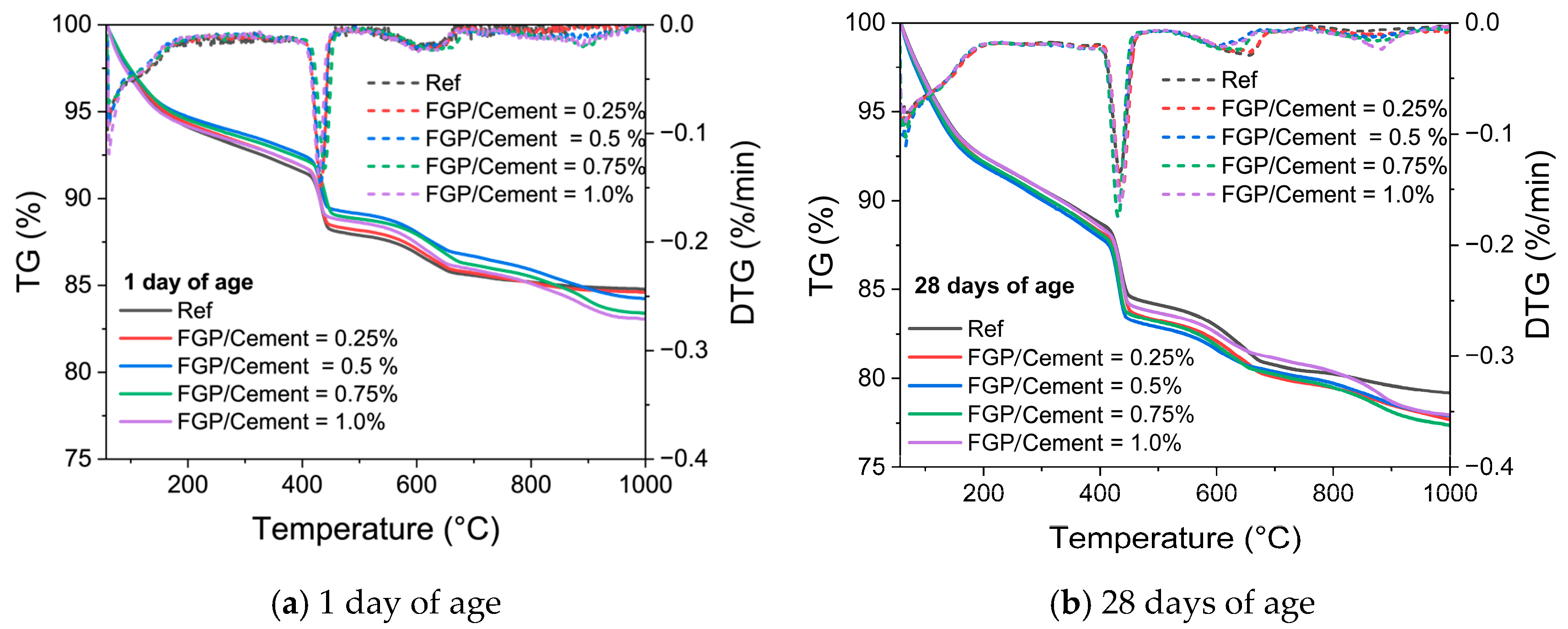 Materials 19 00266 g010