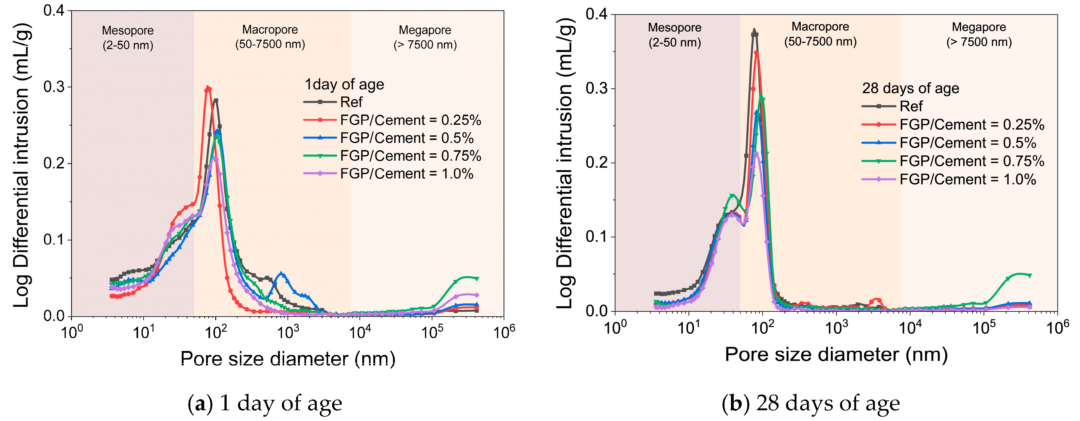 Materials 19 00266 g011