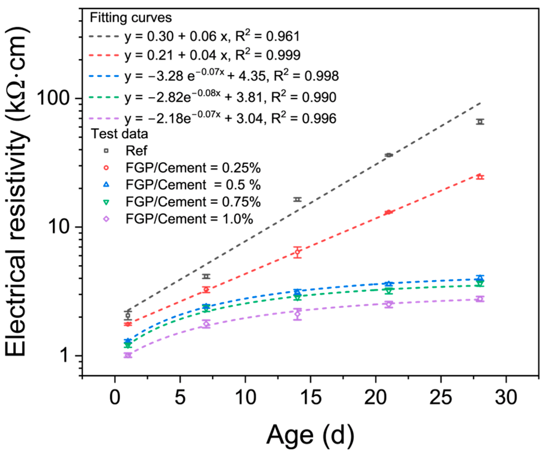Materials 19 00266 g014