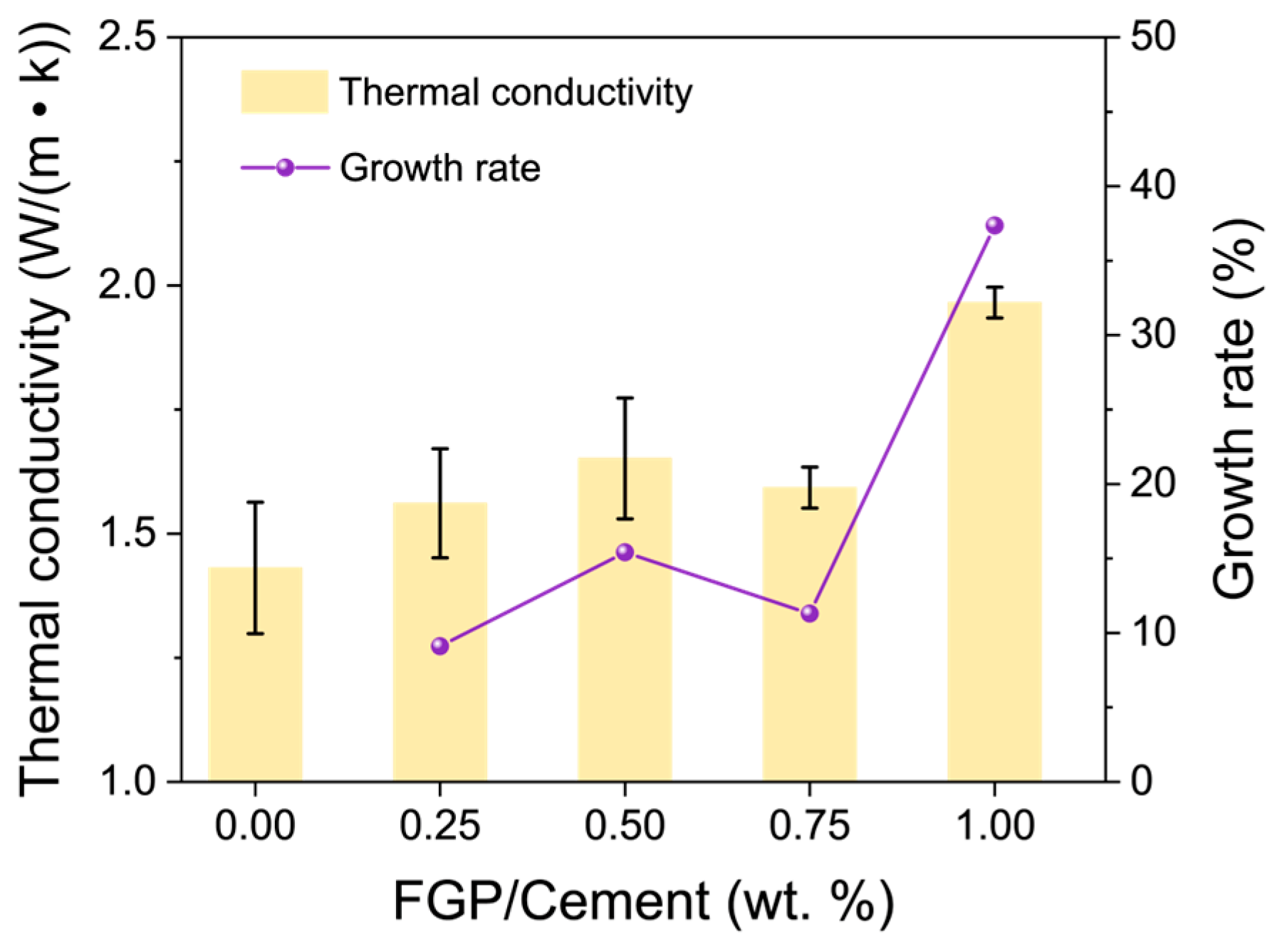 Materials 19 00266 g015
