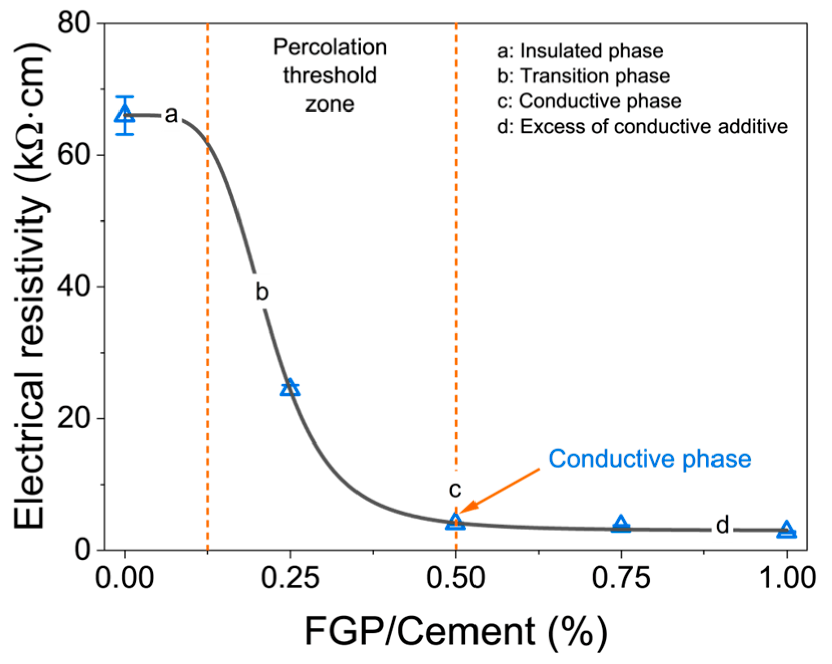 Materials 19 00266 g017