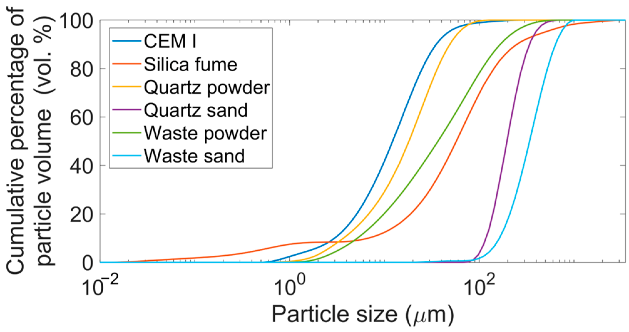 Materials 19 00276 g002