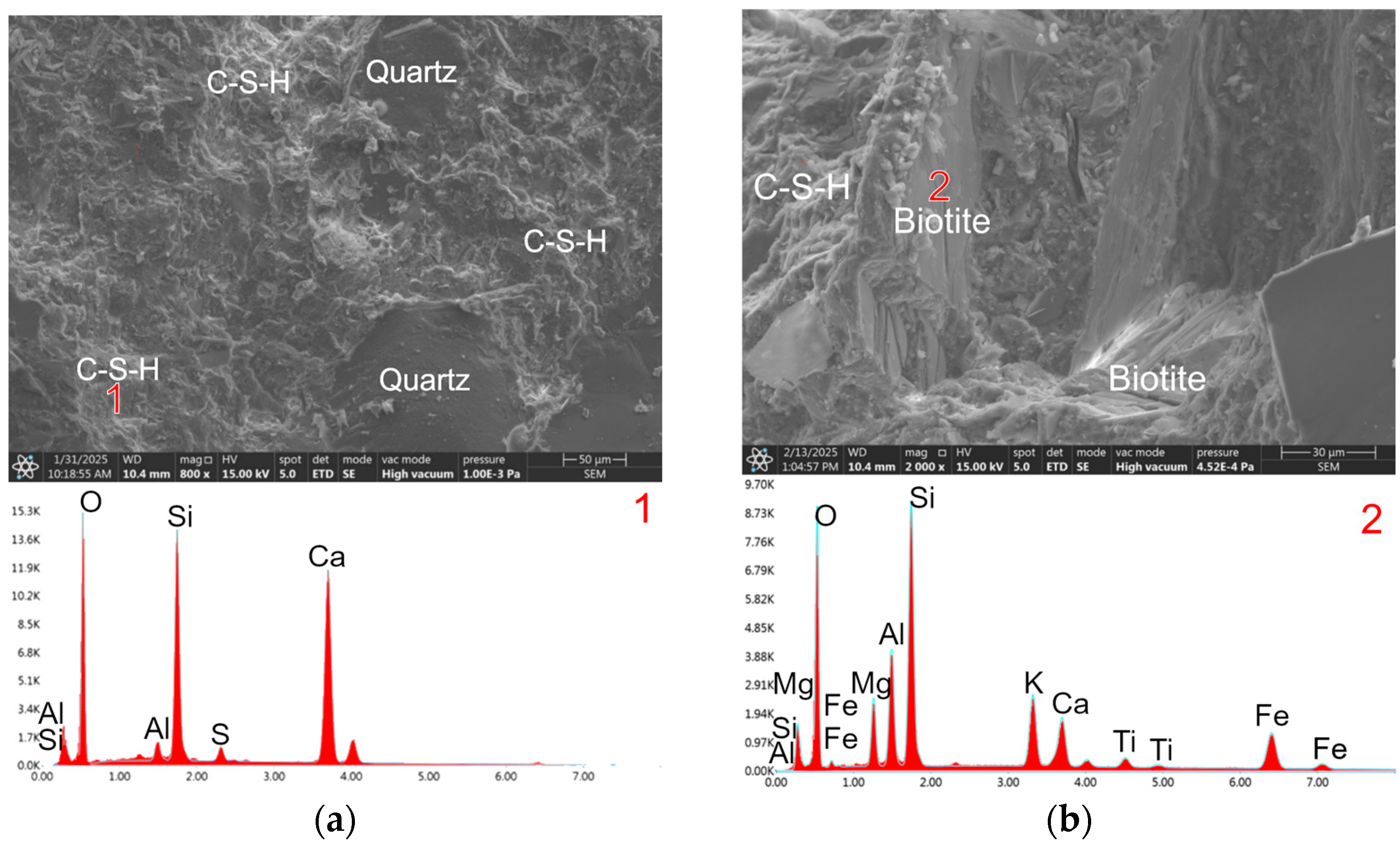 Materials 19 00276 g005