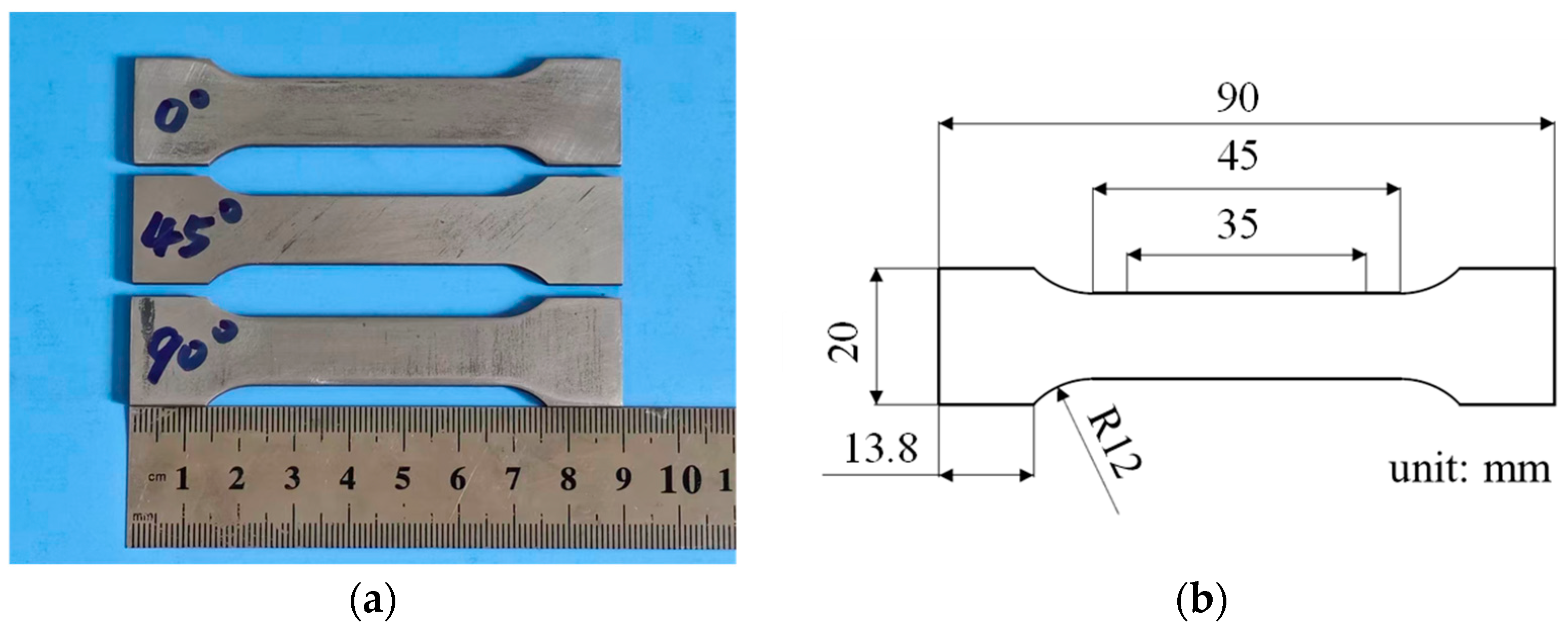 Materials 19 00293 g001