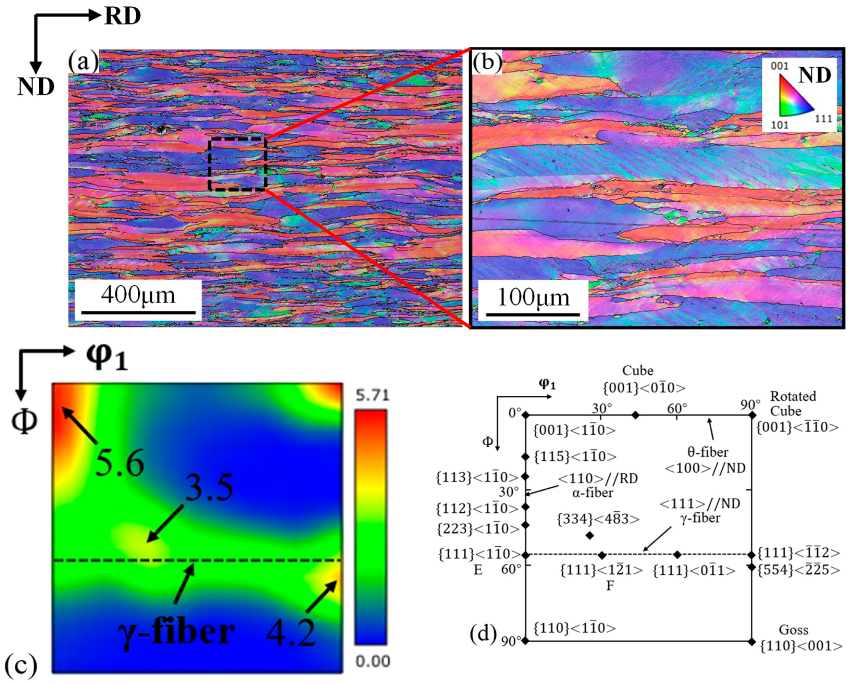 Materials 19 00293 g006