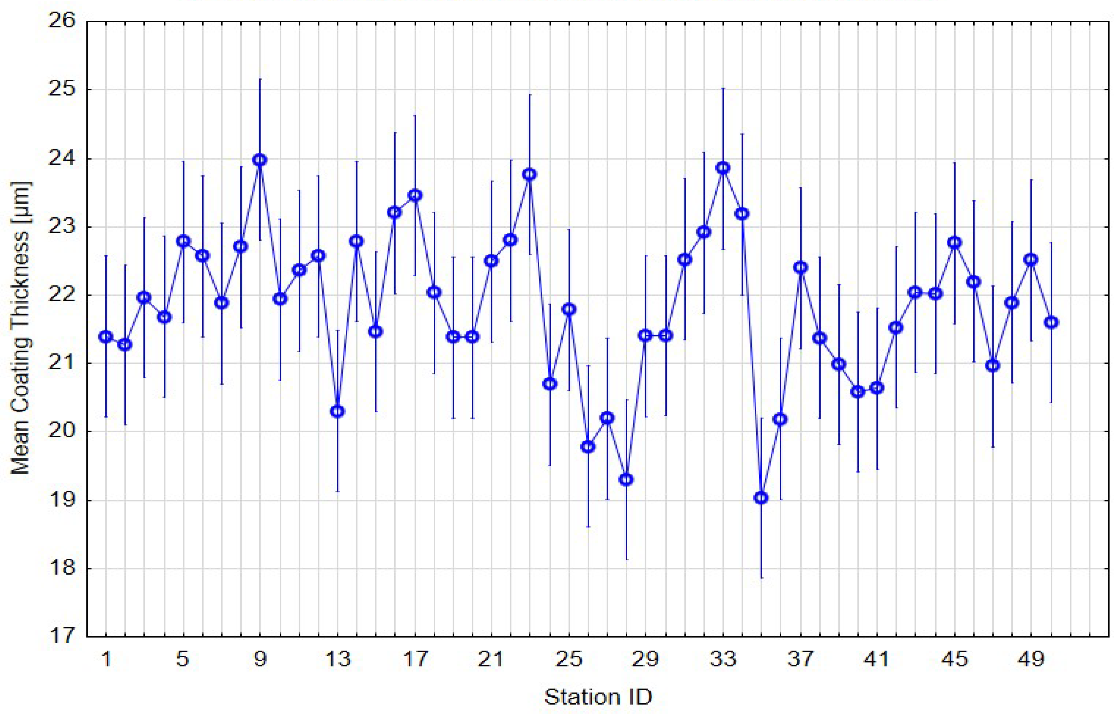 Materials 19 00330 g005
