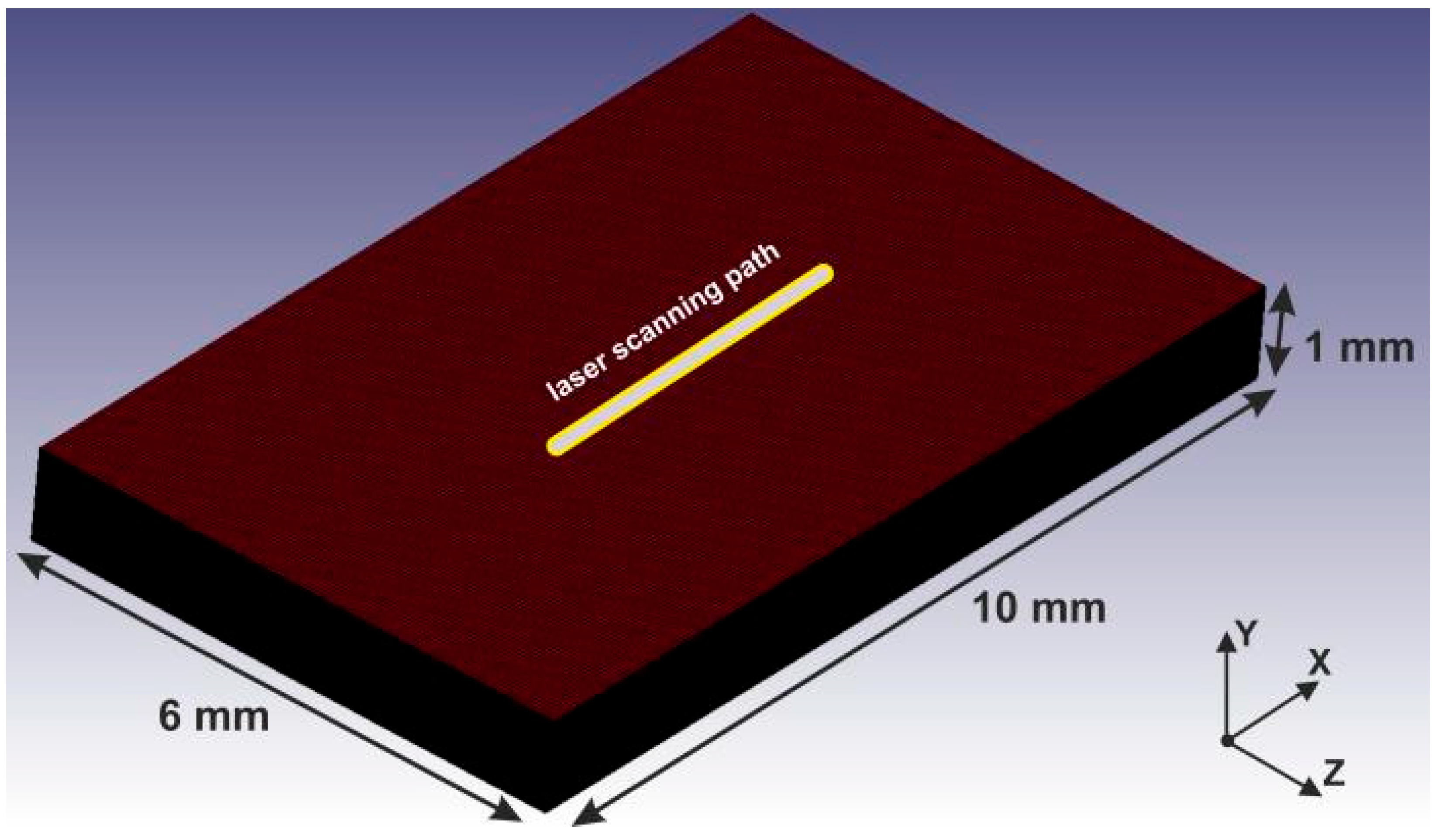 Materials 19 00343 g001