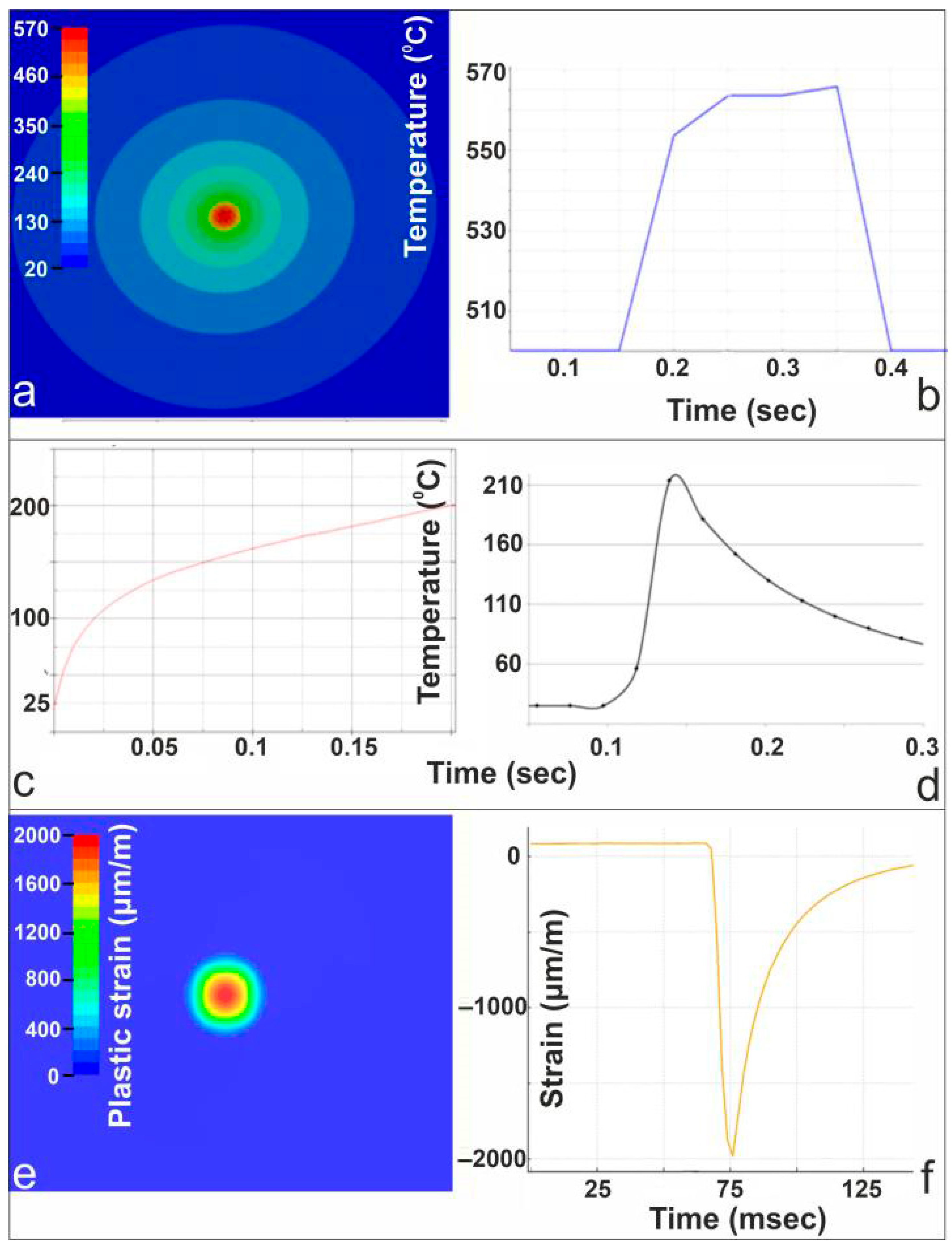 Materials 19 00343 g005
