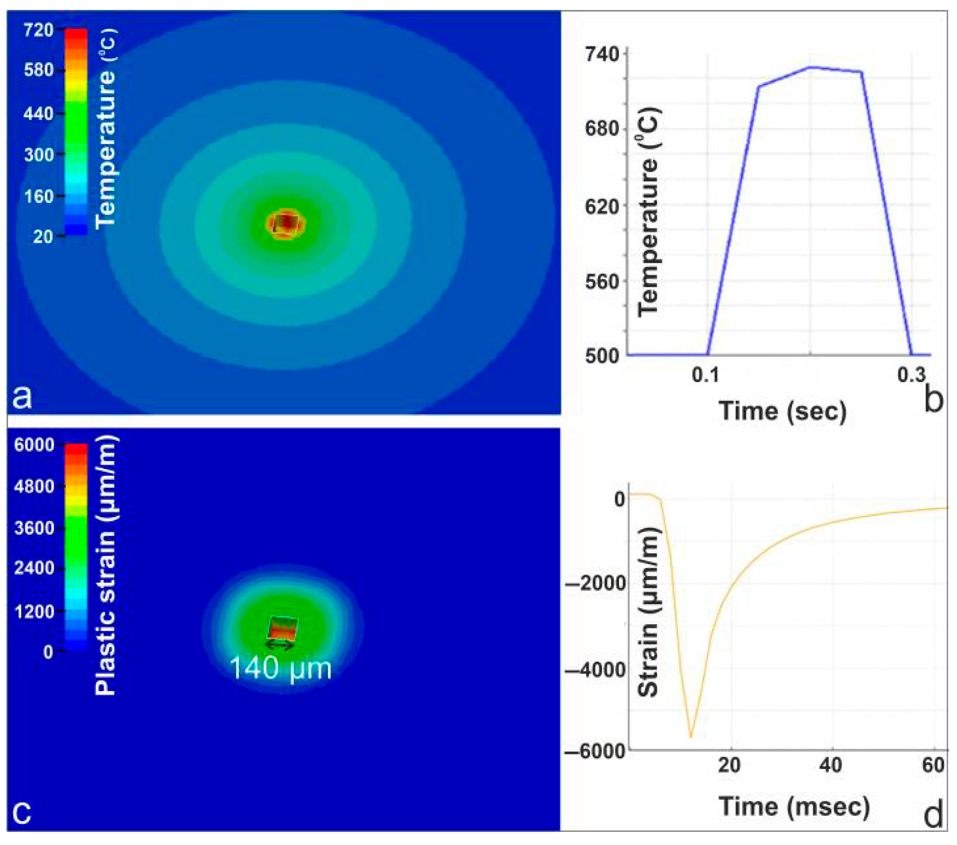 Materials 19 00343 g006