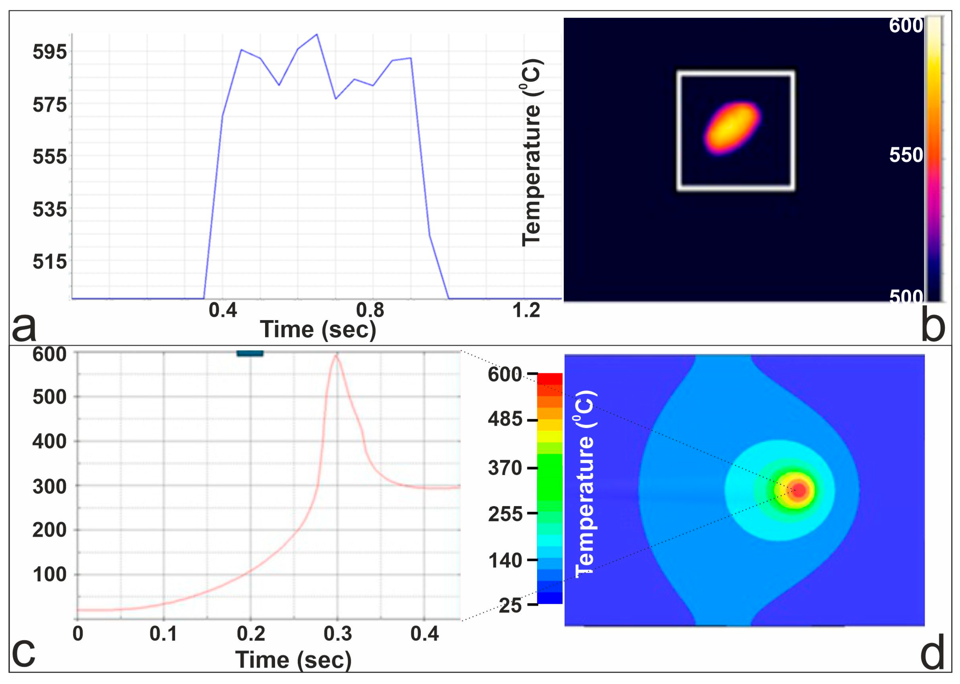Materials 19 00343 g007