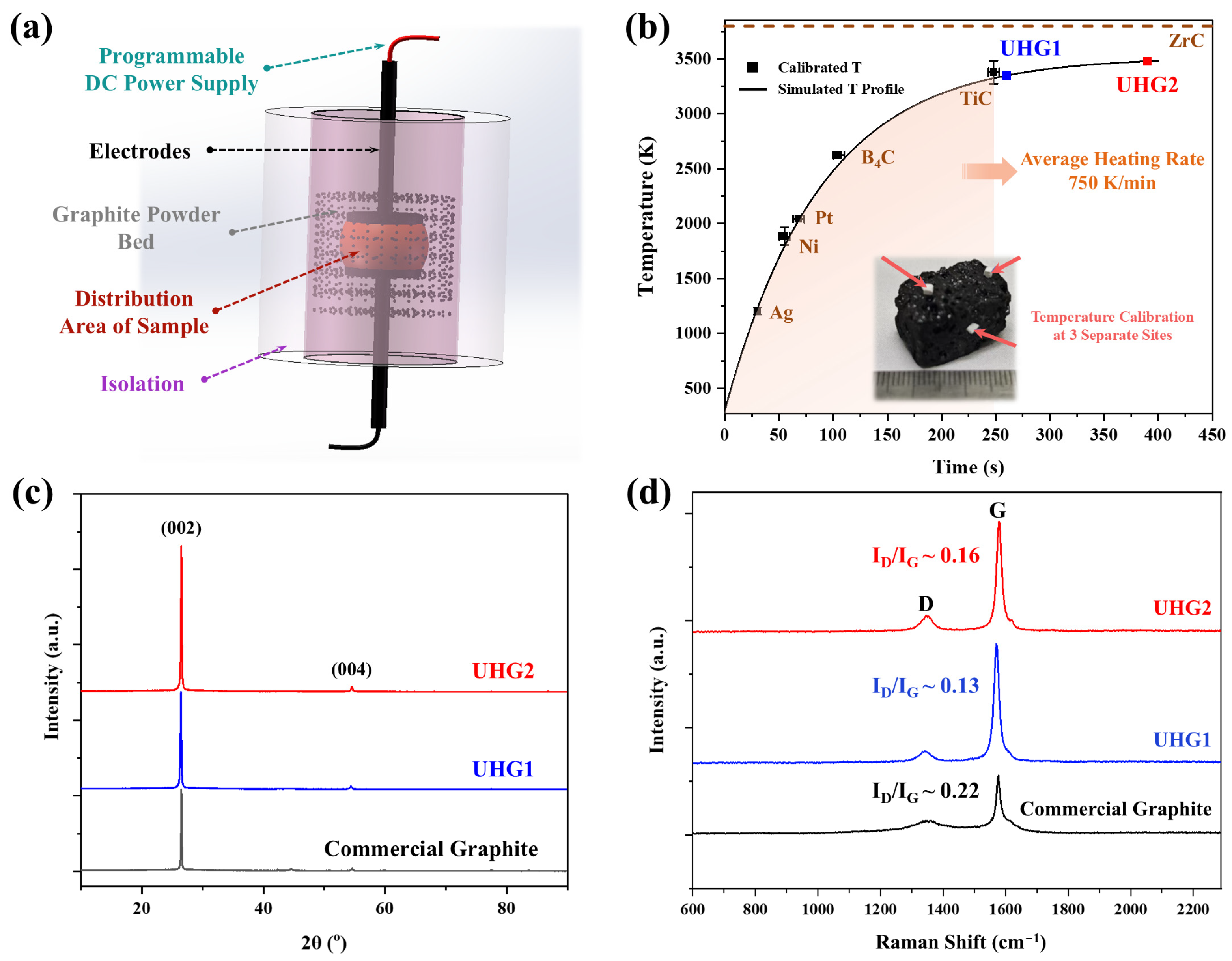 Materials 19 00348 g001