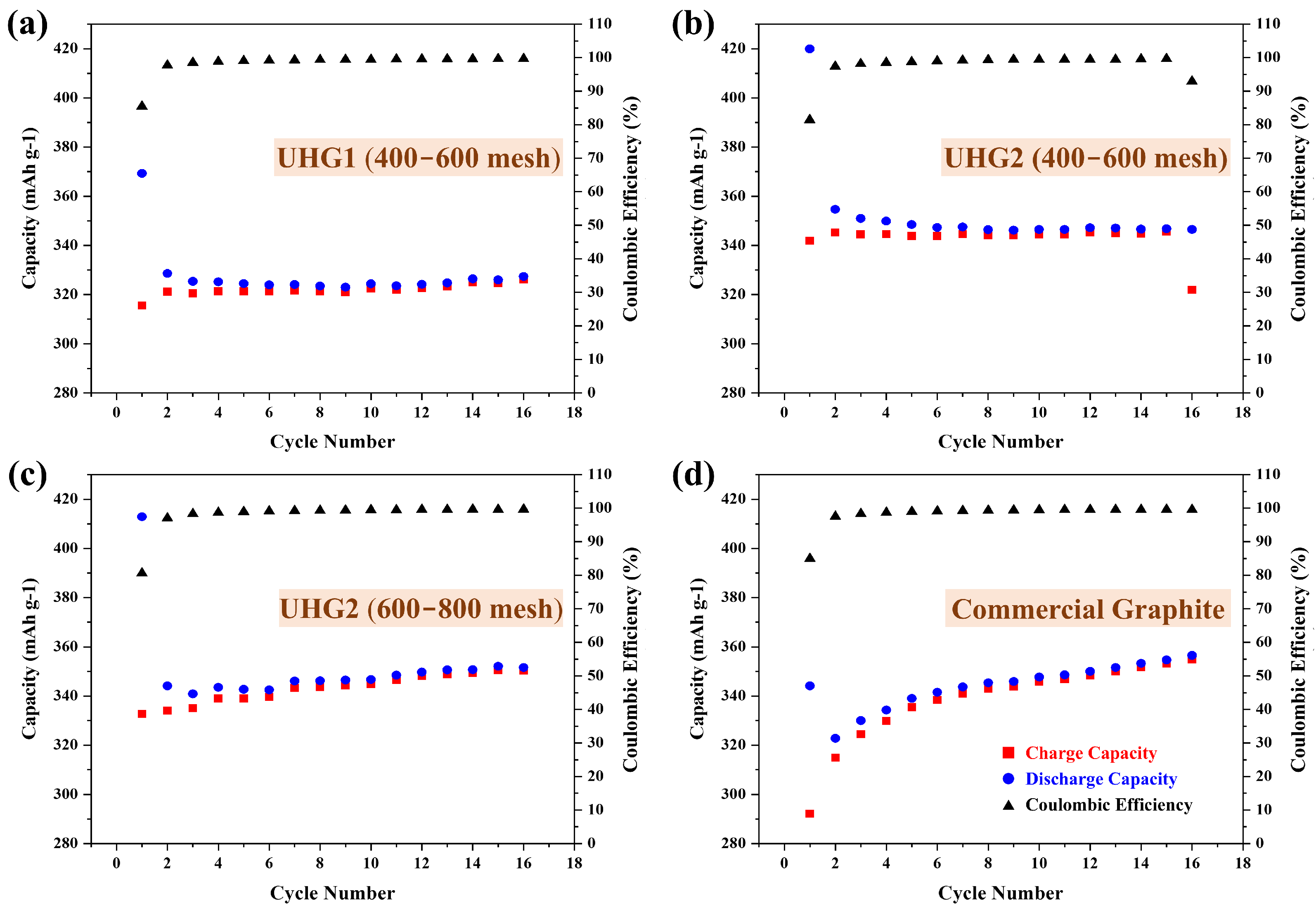 Materials 19 00348 g003