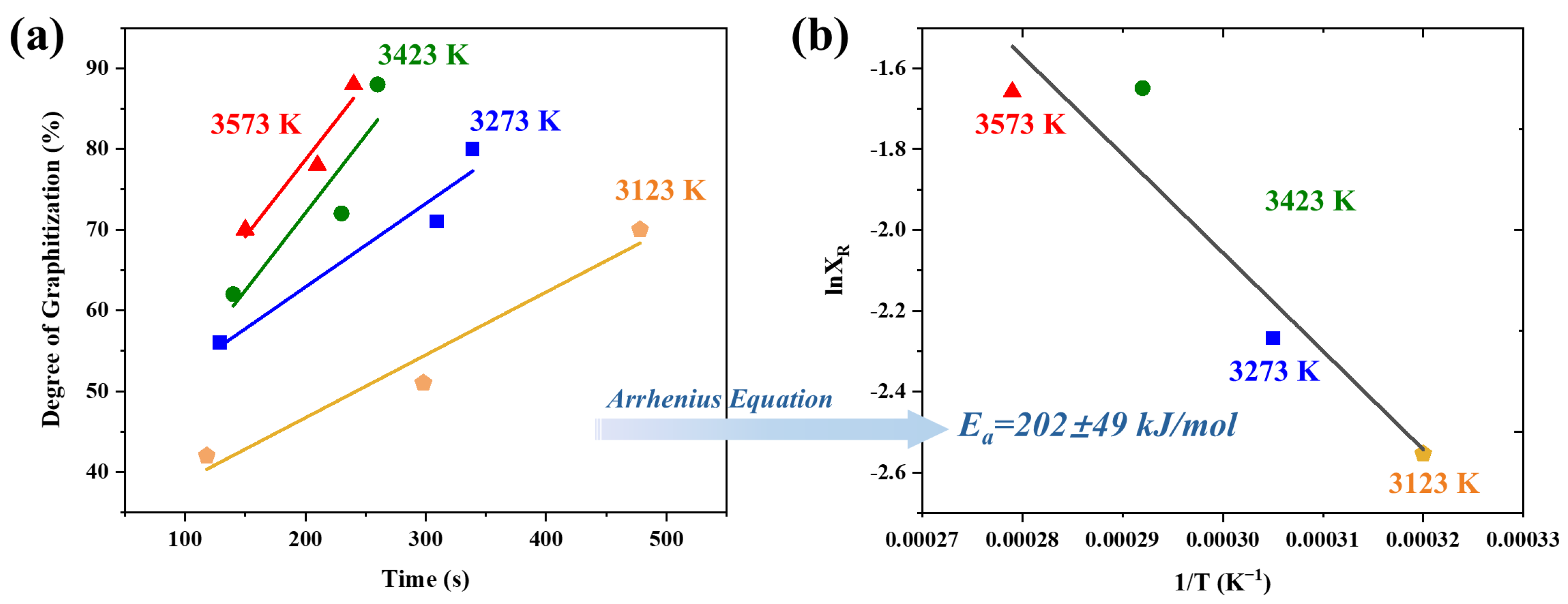 Materials 19 00348 g005