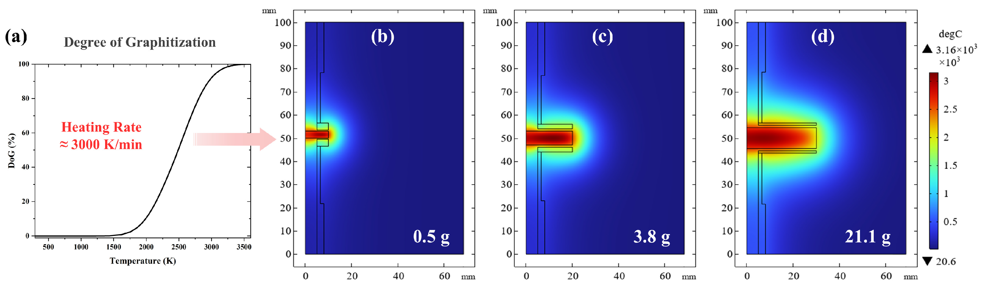 Materials 19 00348 g006