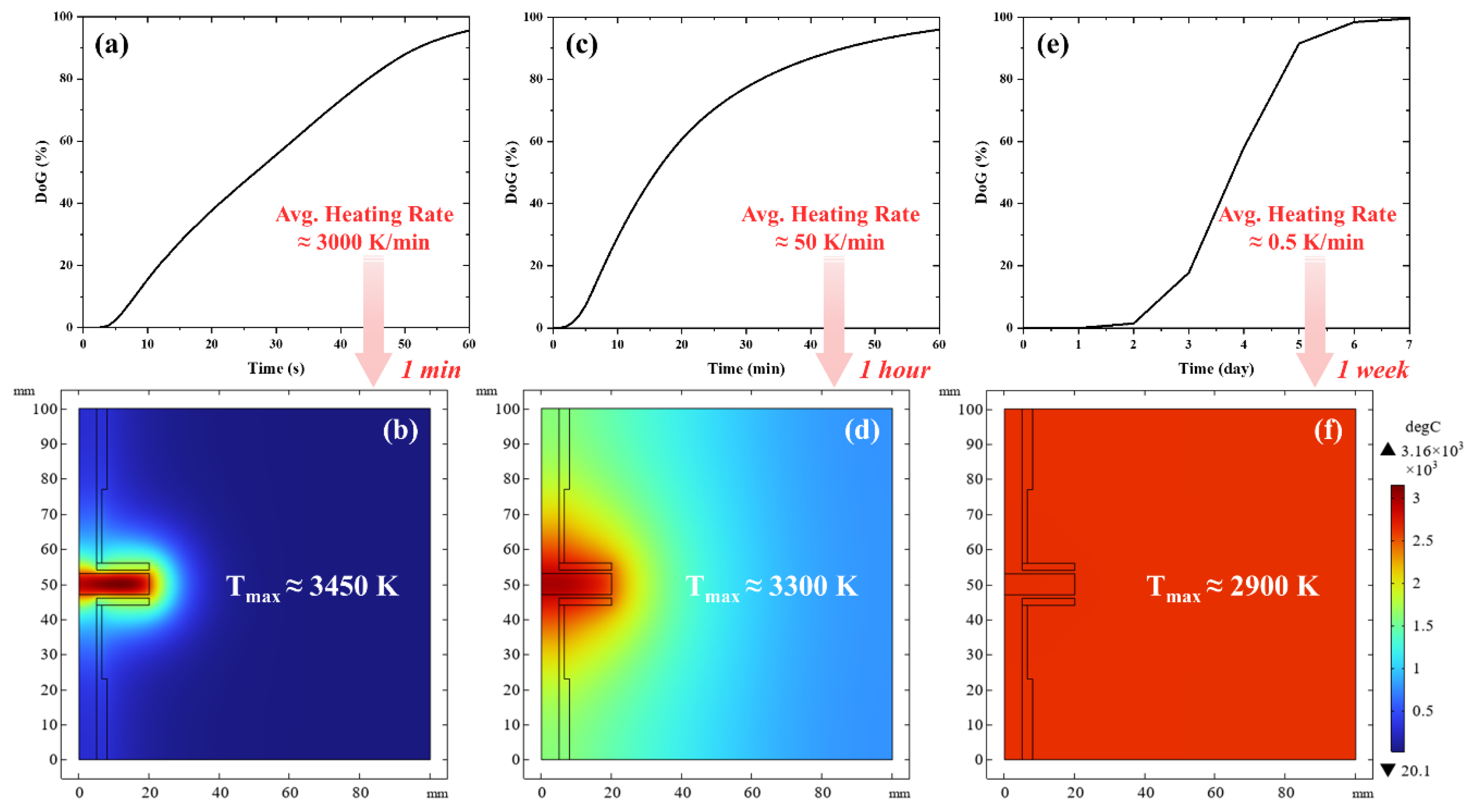 Materials 19 00348 g007