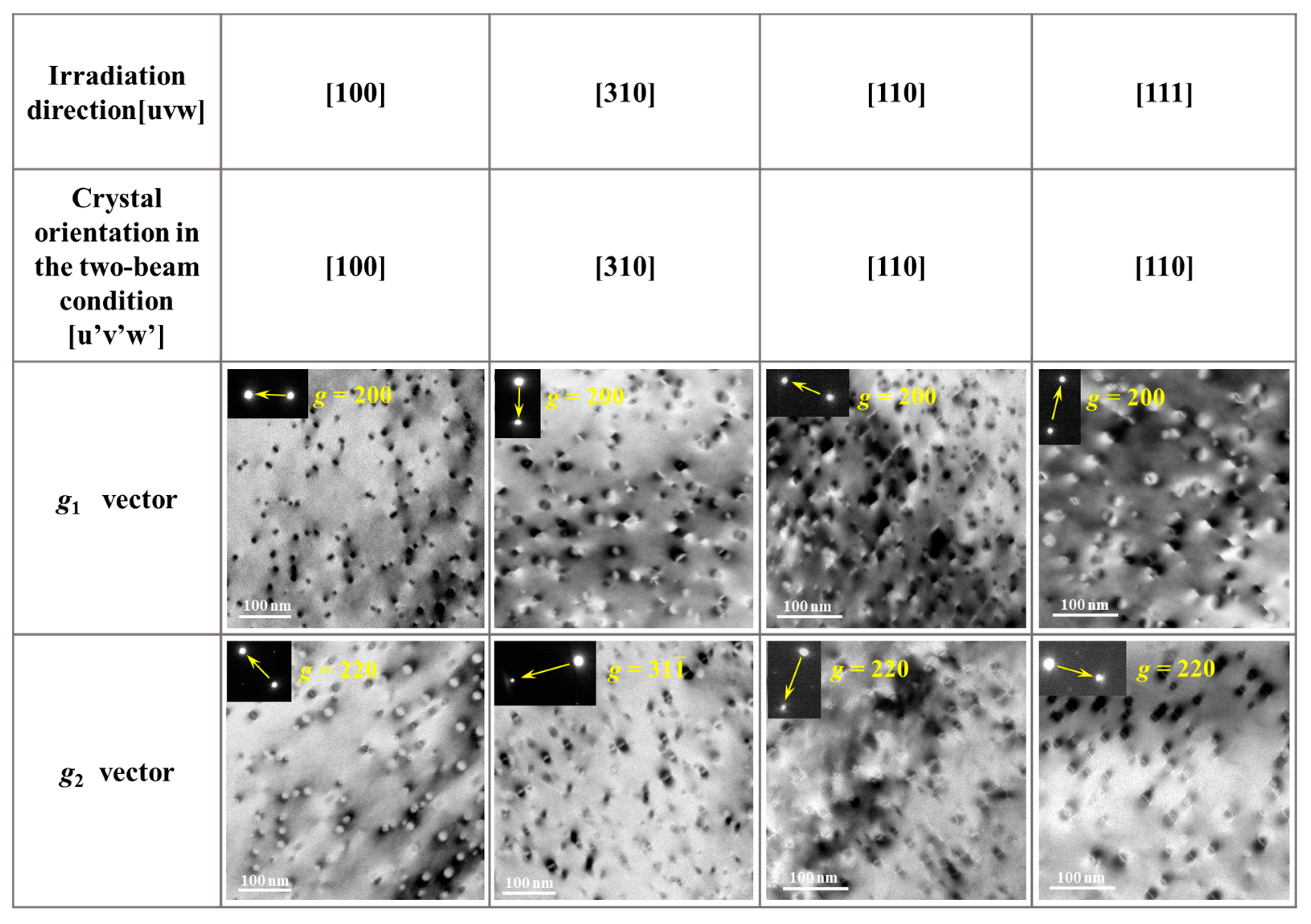 Materials 19 00350 g002