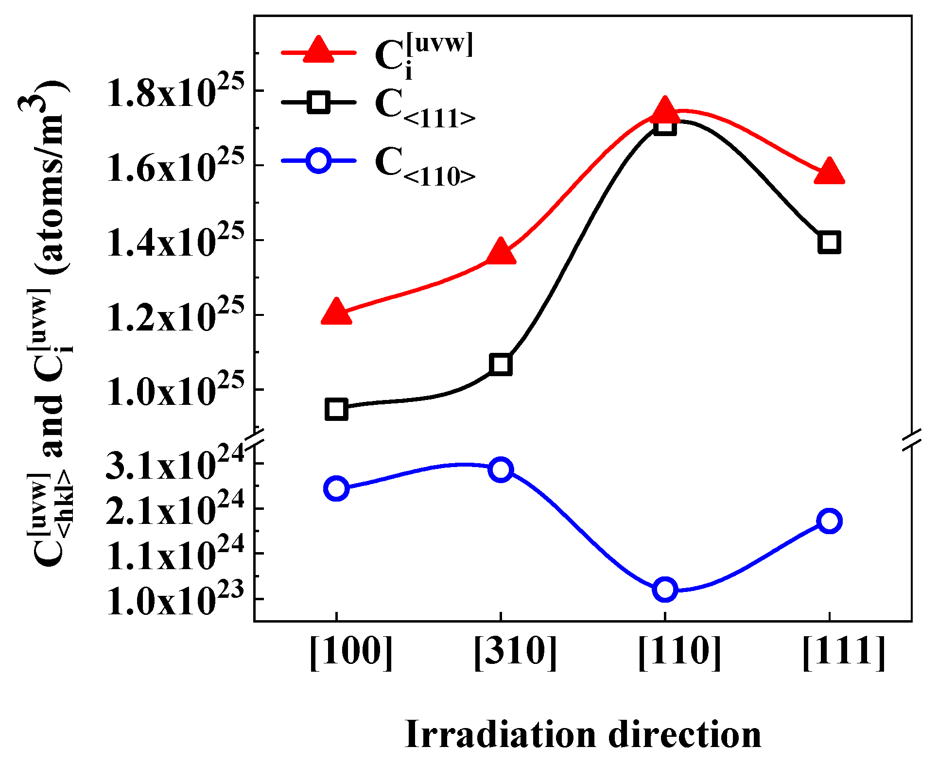 Materials 19 00350 g005