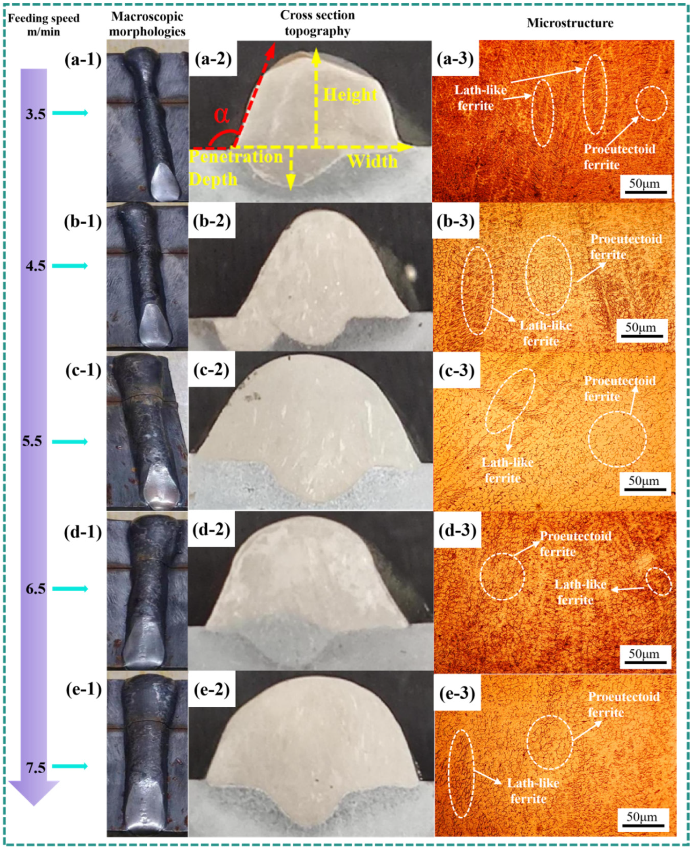 Materials 19 00353 g003