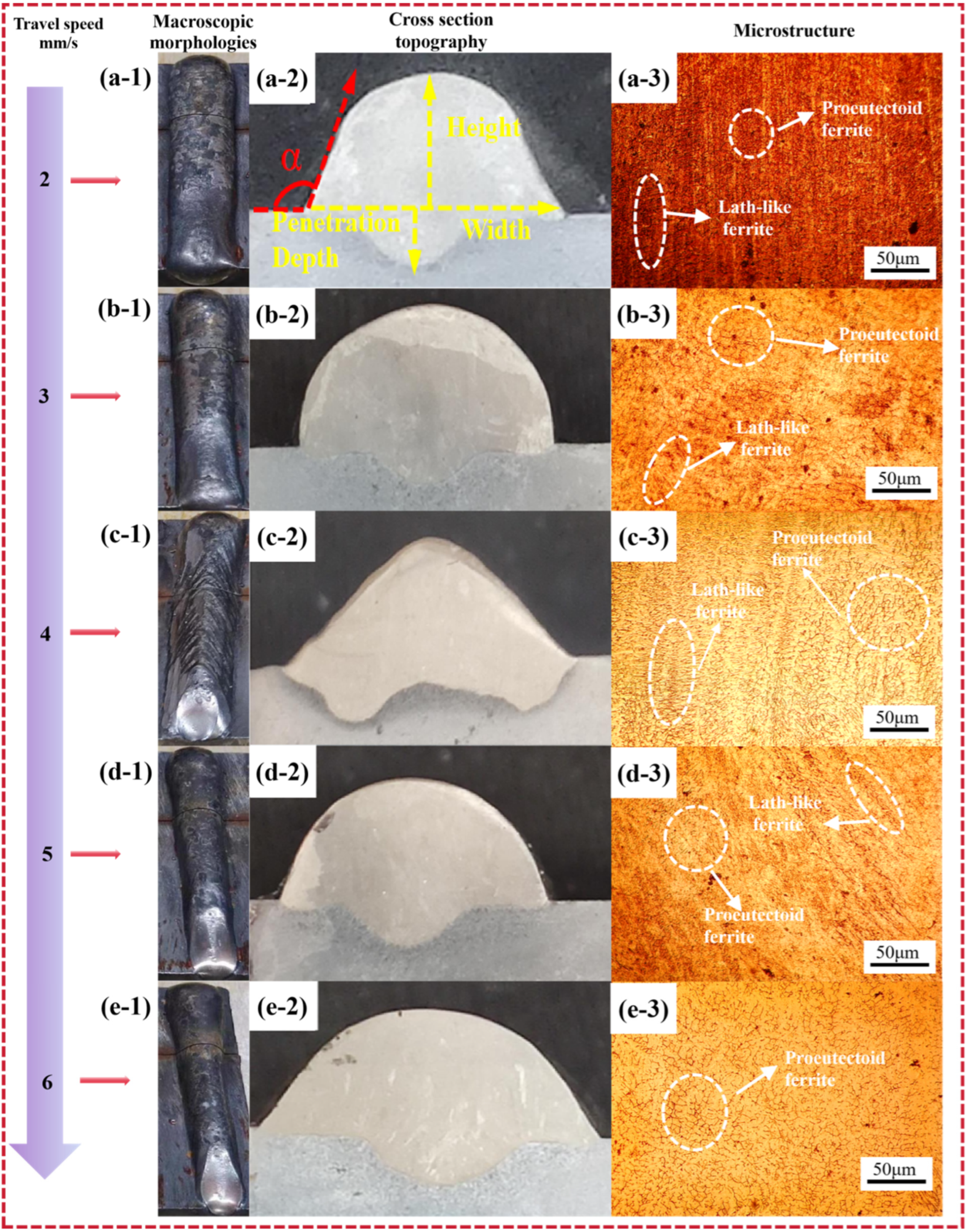 Materials 19 00353 g005
