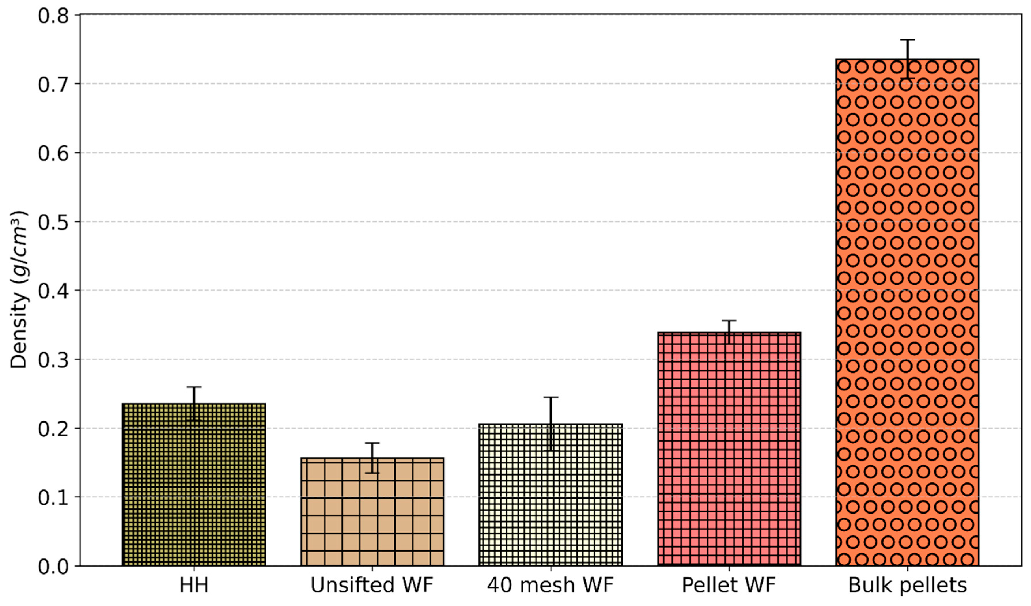 Materials 19 00357 g004